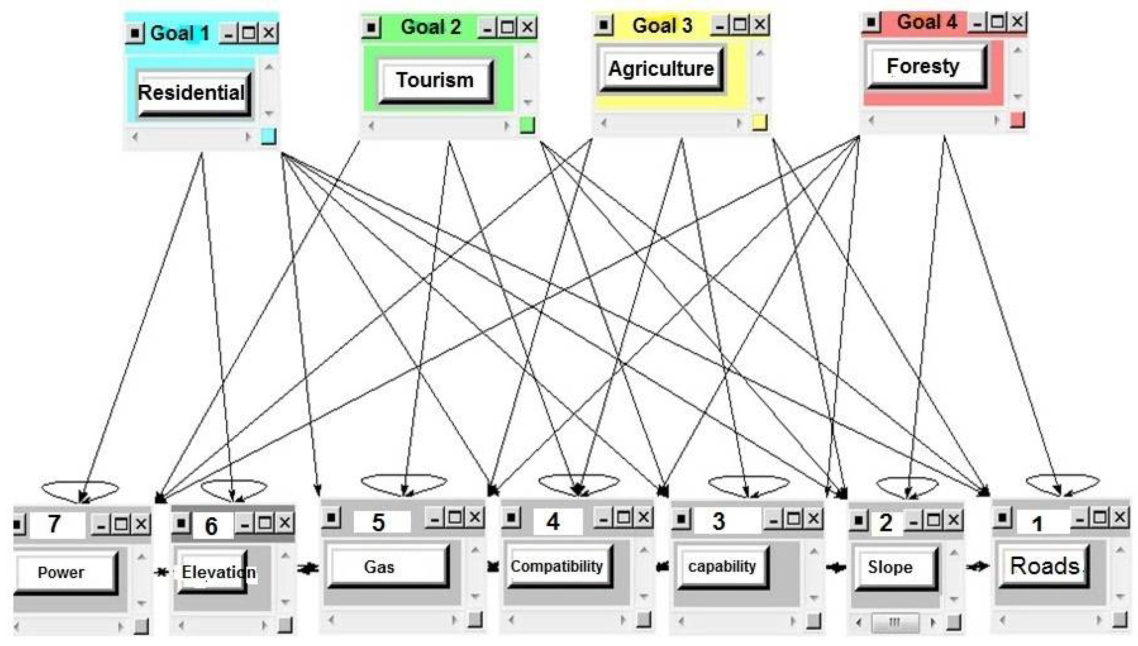 Sustainability 14 12638 g013 Sustainability 14 12638 g013