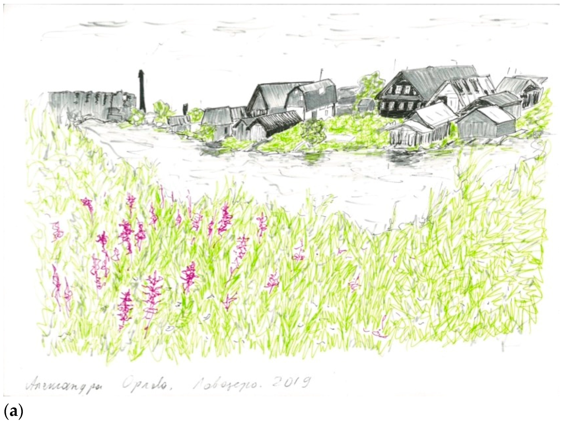 Sustainability 14 12640 g002a Sustainability 14 12640 g002a