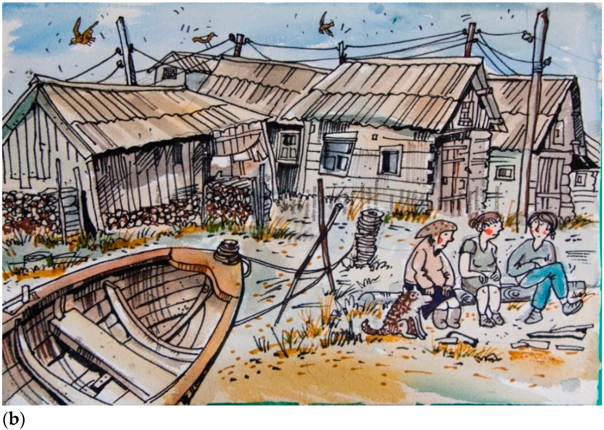 Sustainability 14 12640 g002b Sustainability 14 12640 g002b