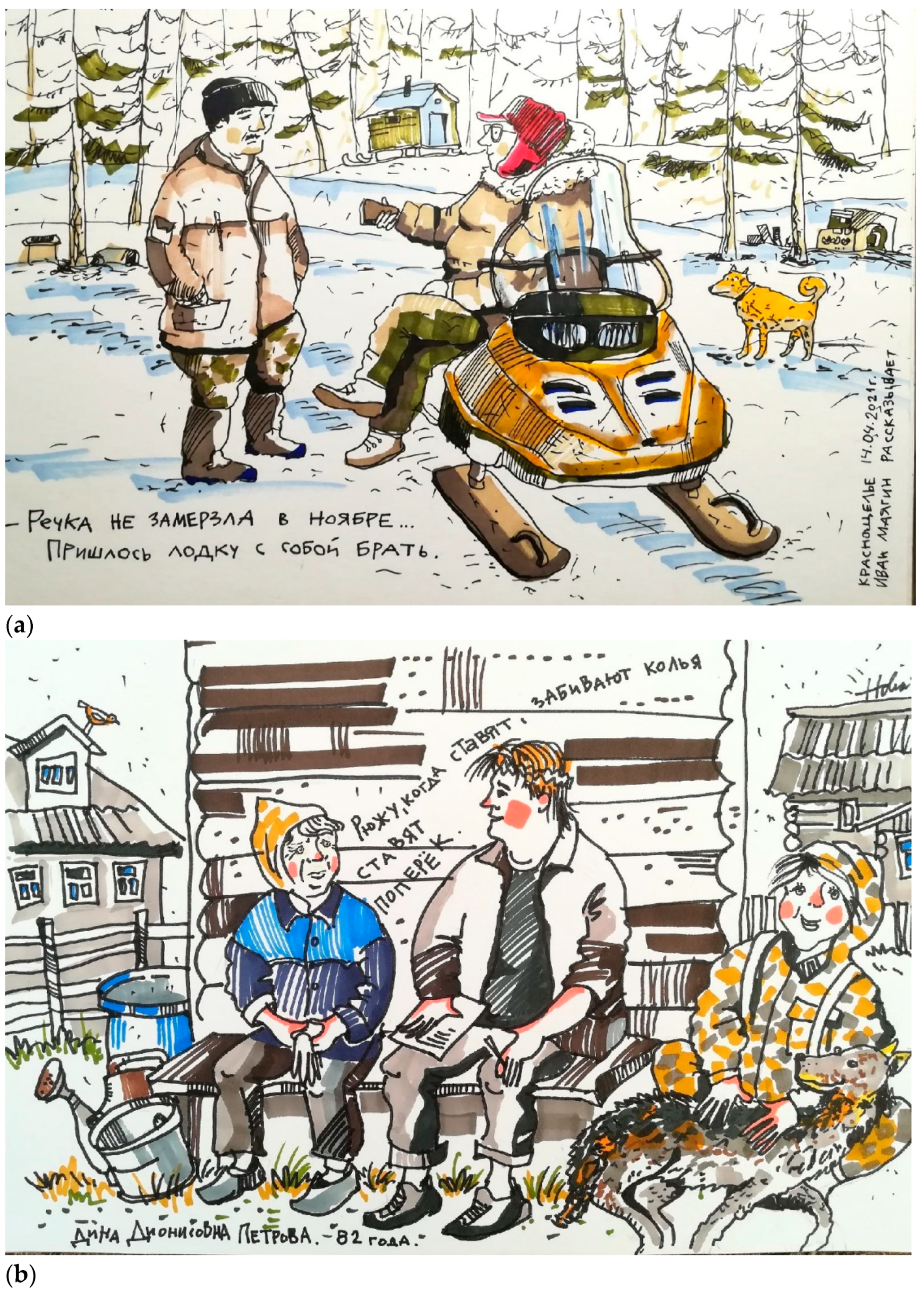 Sustainability 14 12640 g003 Sustainability 14 12640 g003