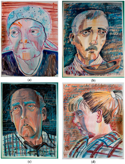 Sustainability 14 12640 g004