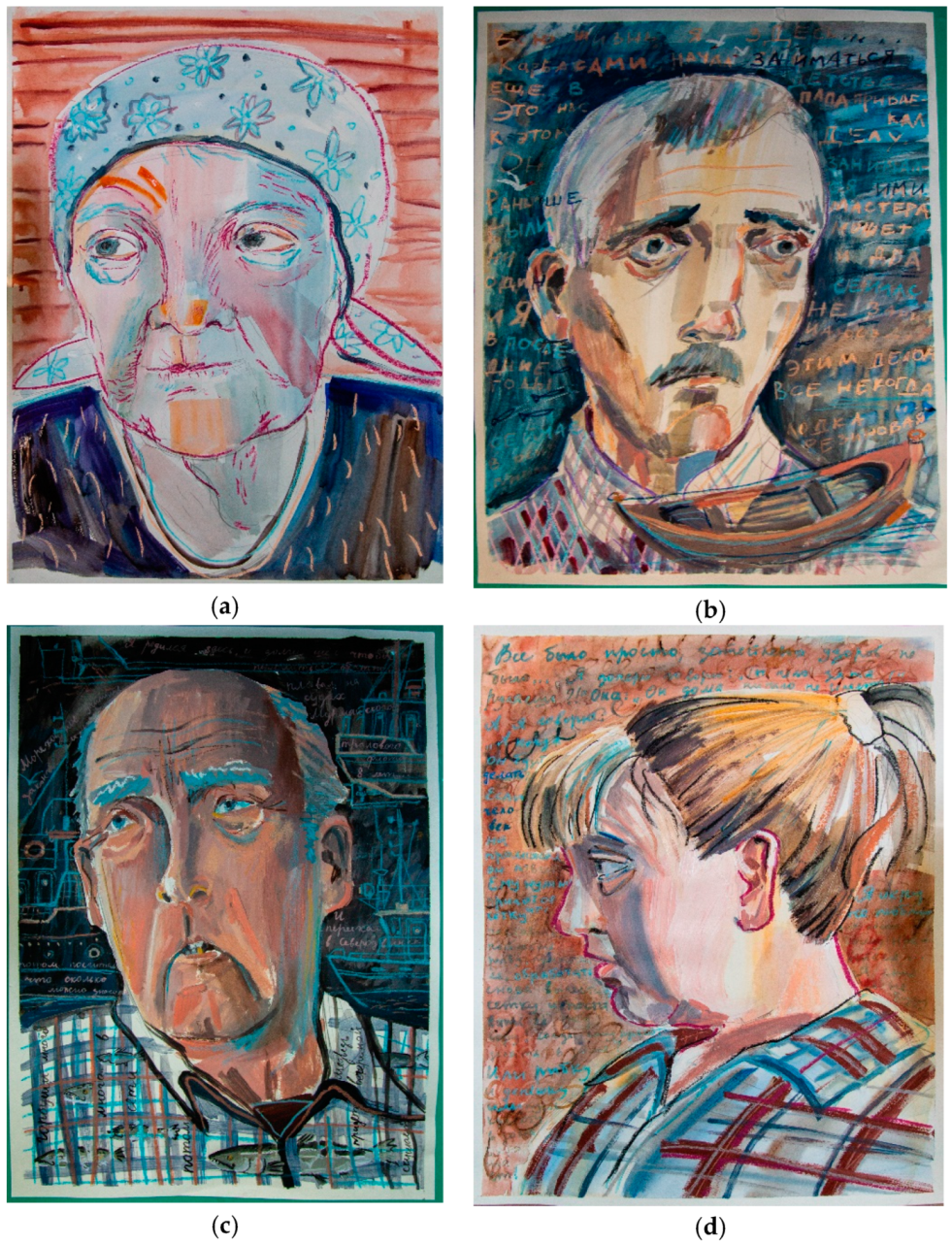 Sustainability 14 12640 g004 Sustainability 14 12640 g004