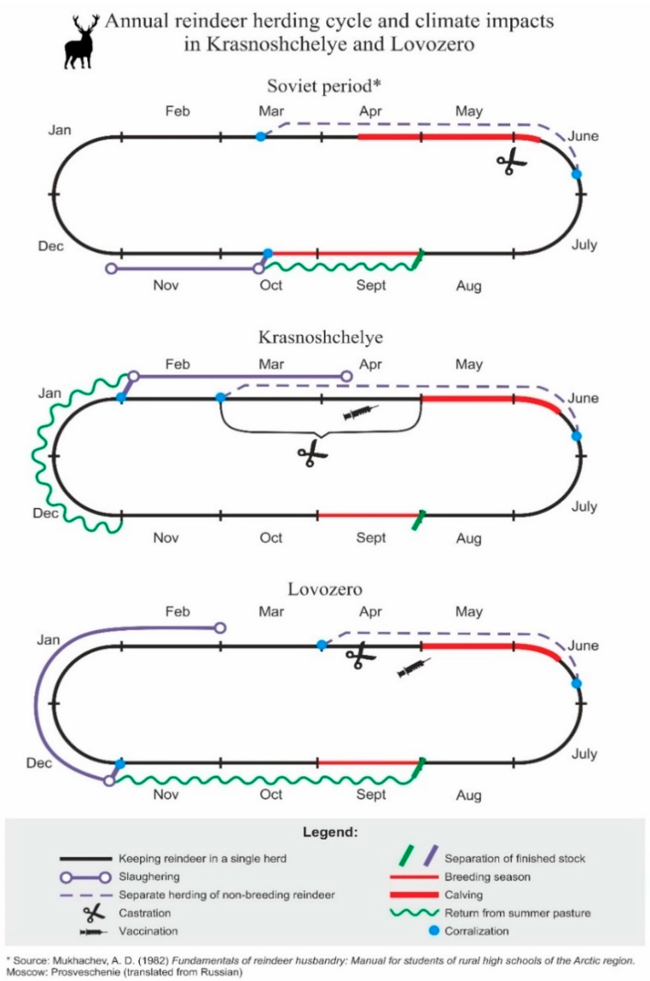 Sustainability 14 12640 g005 Sustainability 14 12640 g005