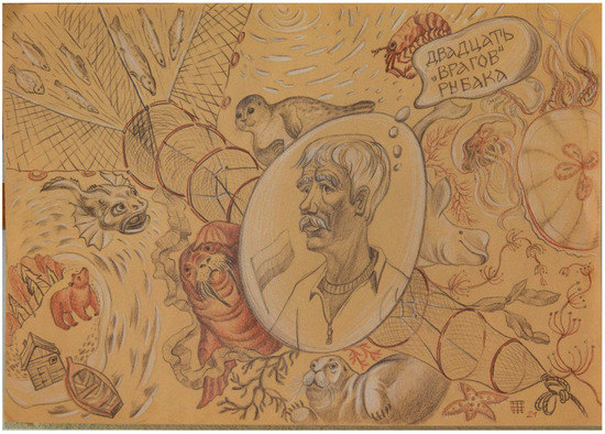 Sustainability 14 12640 g009