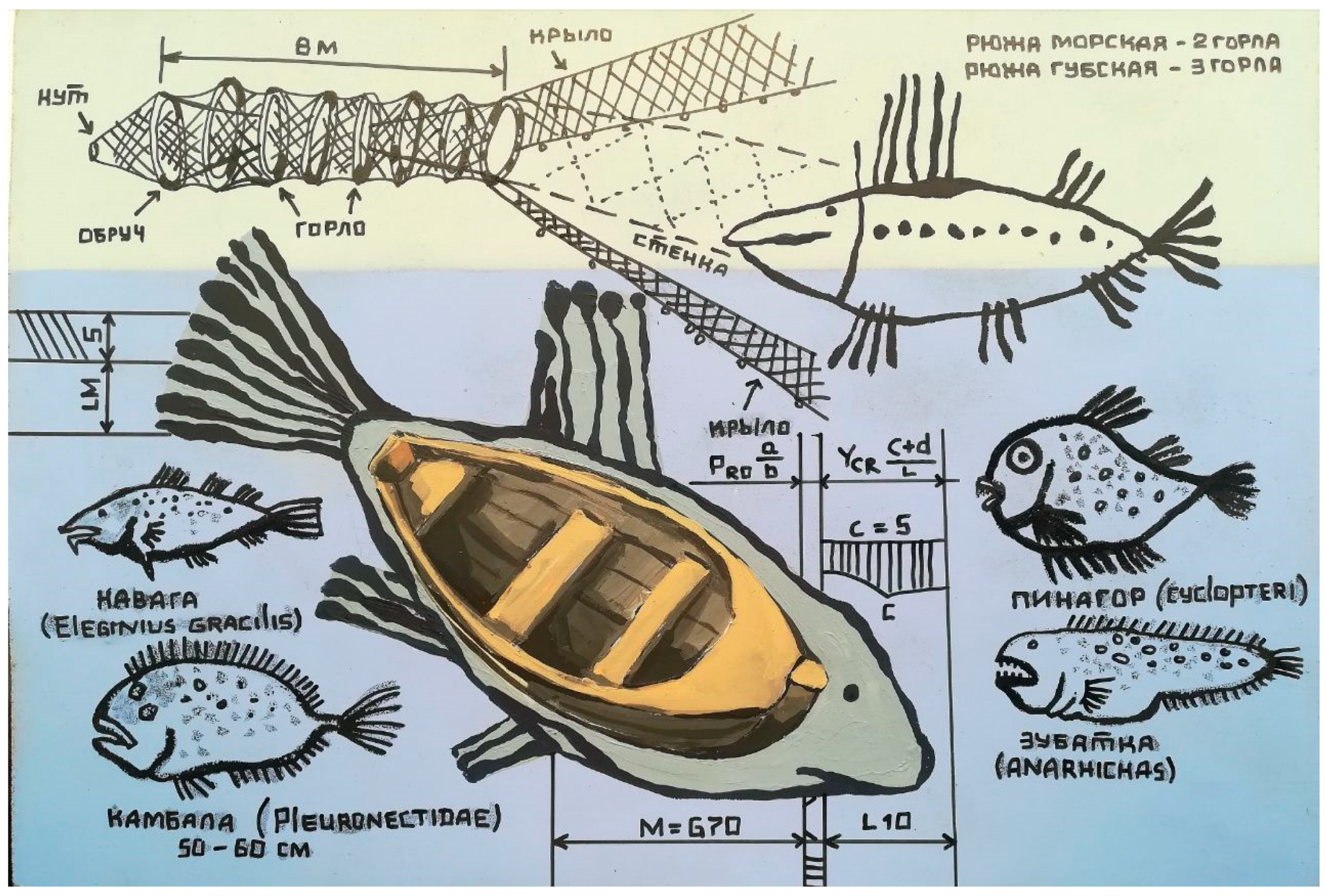 Sustainability 14 12640 g010 Sustainability 14 12640 g010