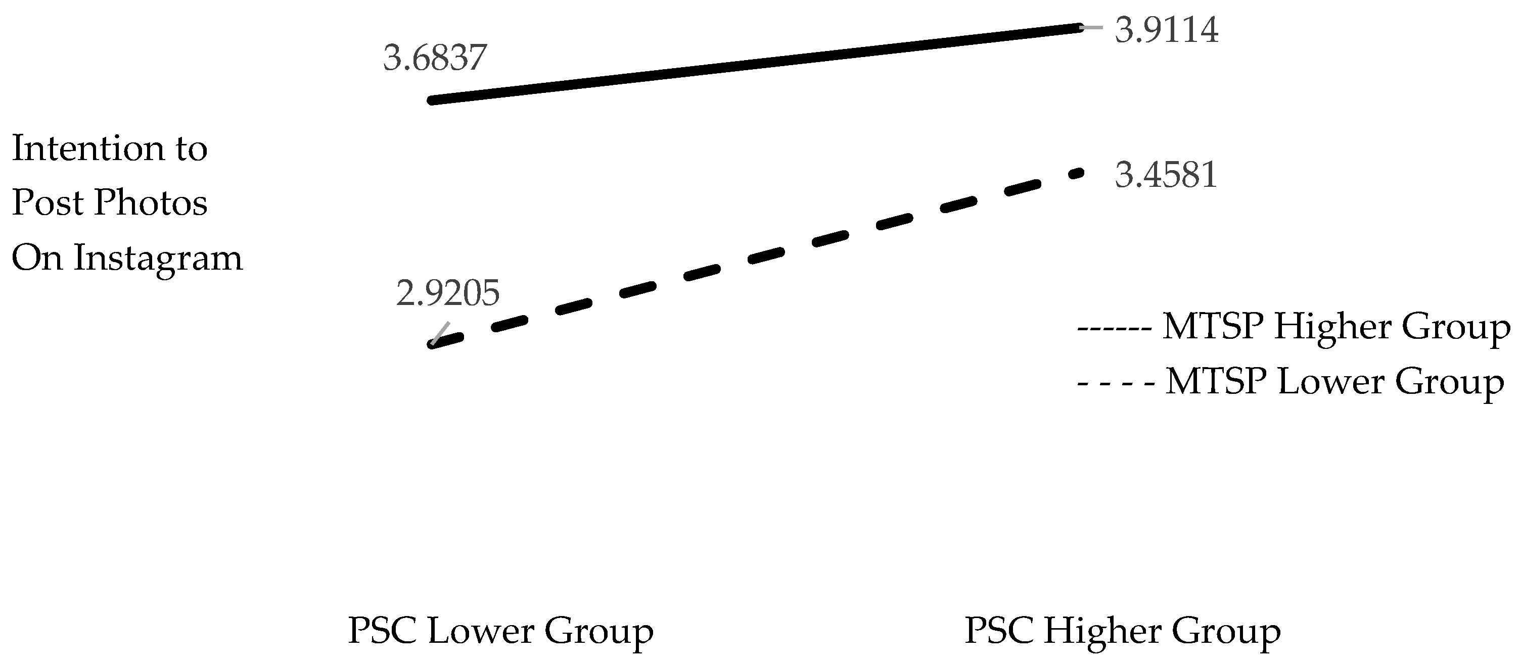 Sustainability 14 12648 g001 Sustainability 14 12648 g001
