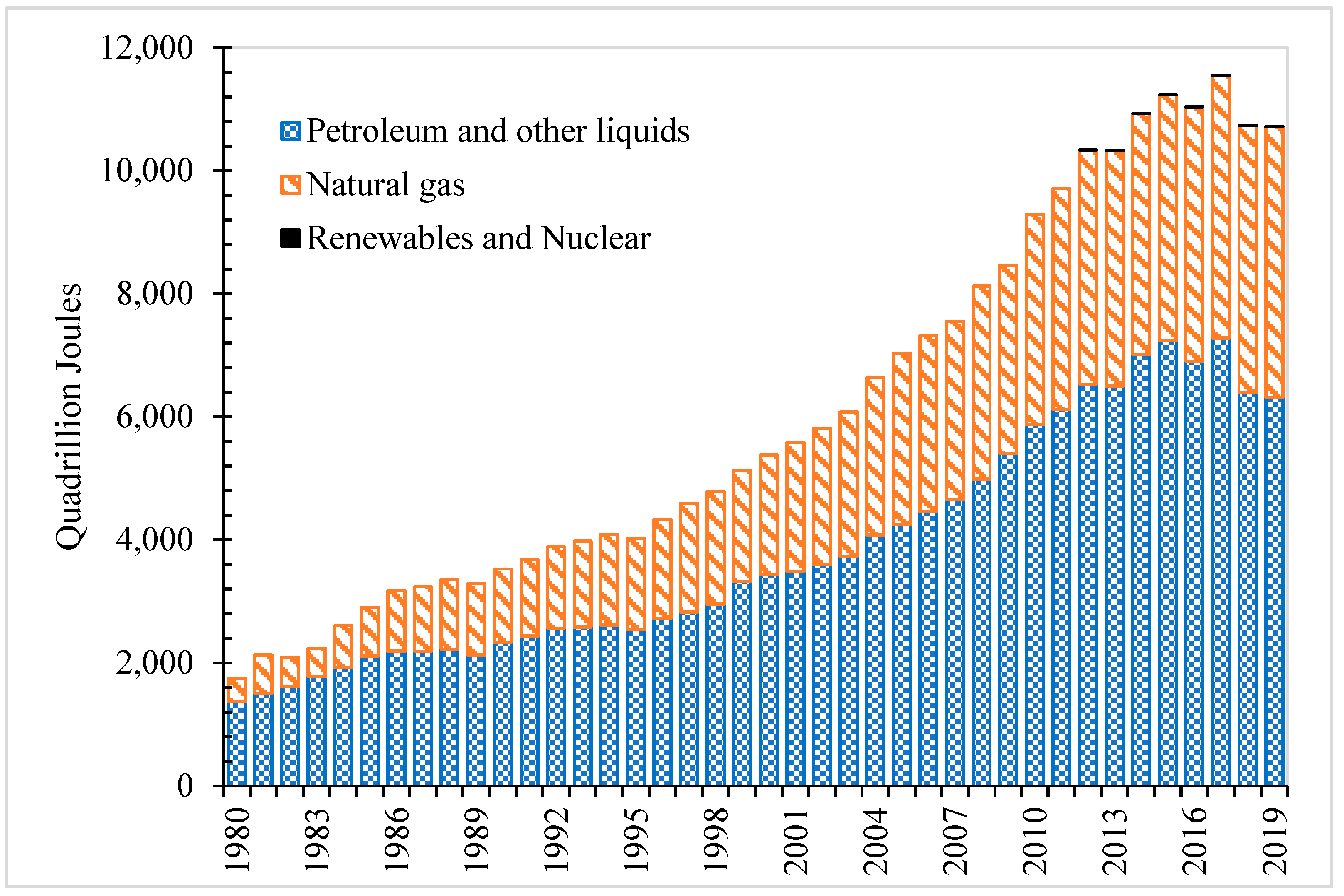 Sustainability 14 12651 g001 Sustainability 14 12651 g001