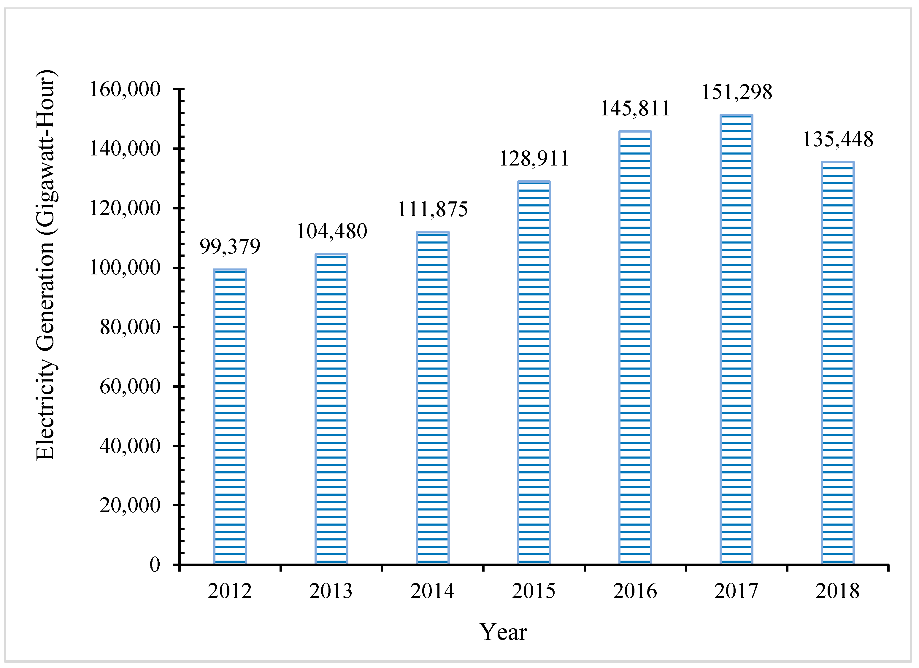Sustainability 14 12651 g002 Sustainability 14 12651 g002