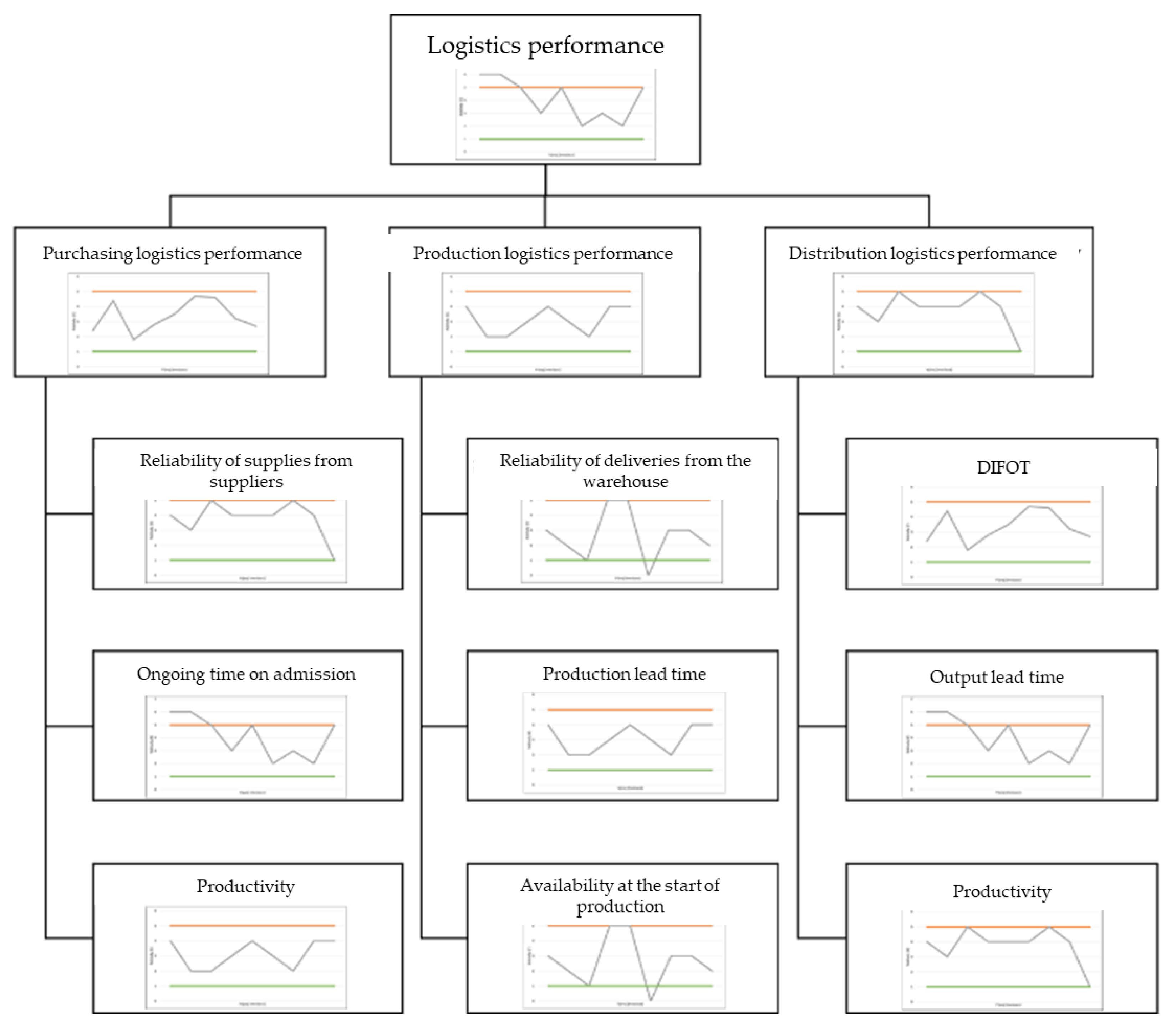Sustainability 14 12659 g012