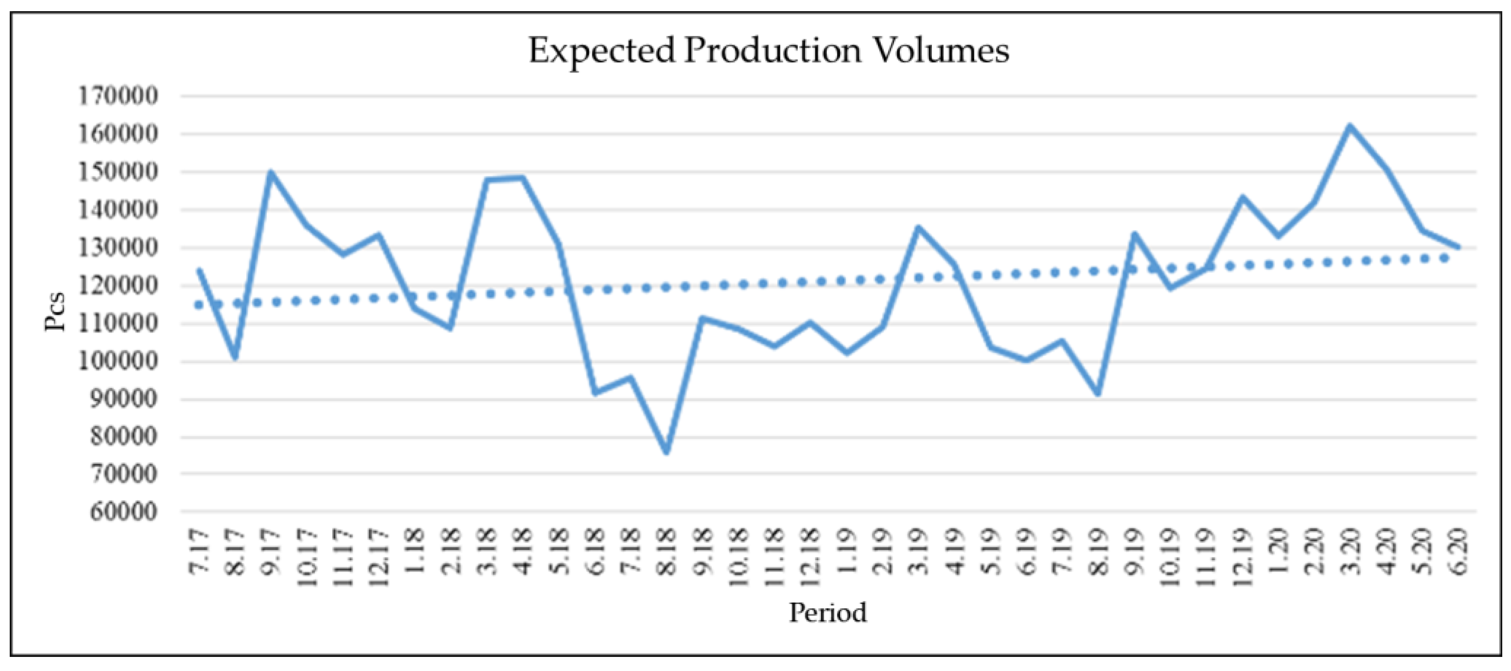 Sustainability 14 12659 g013