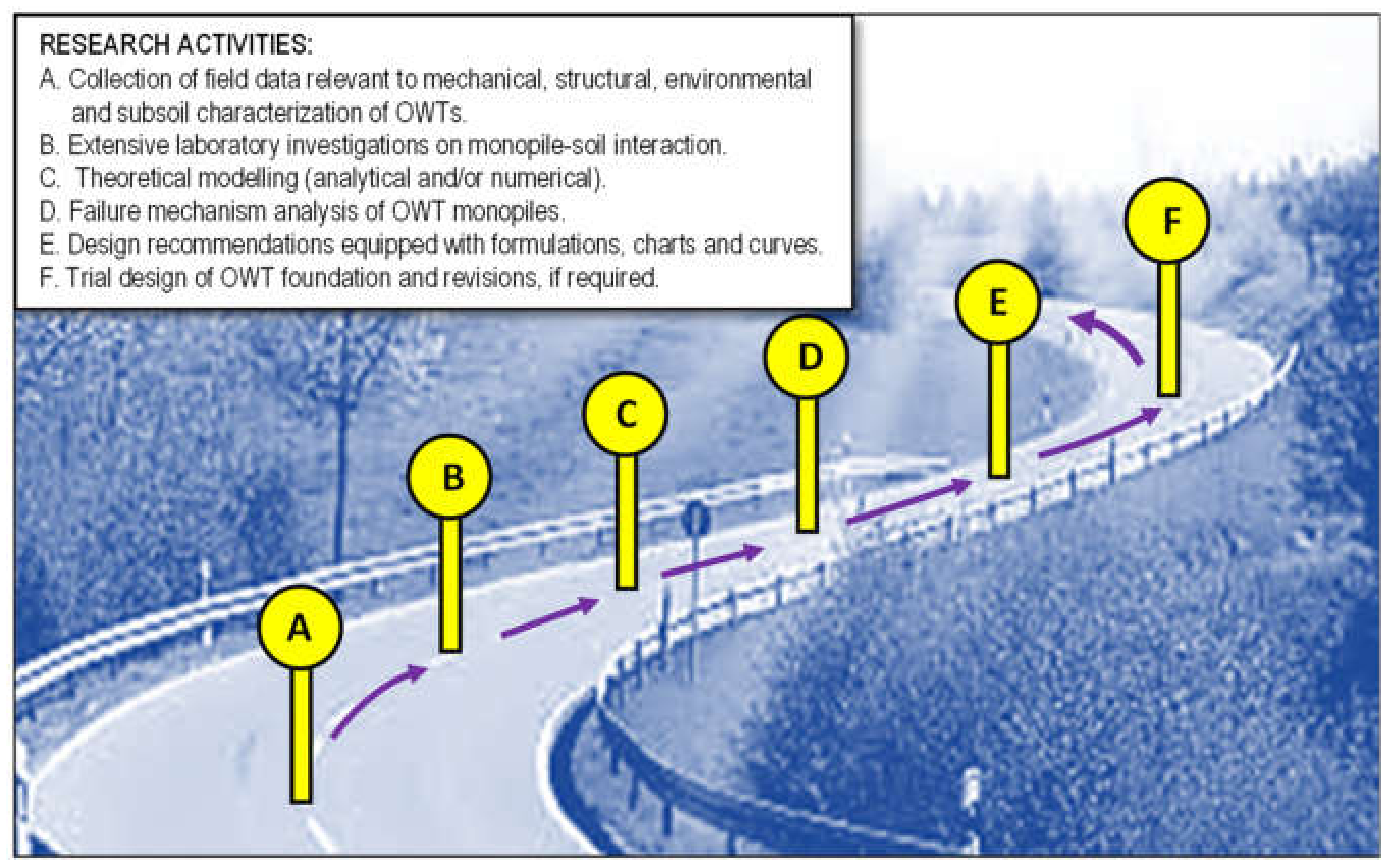 Sustainability 14 12666 g007 Sustainability 14 12666 g007