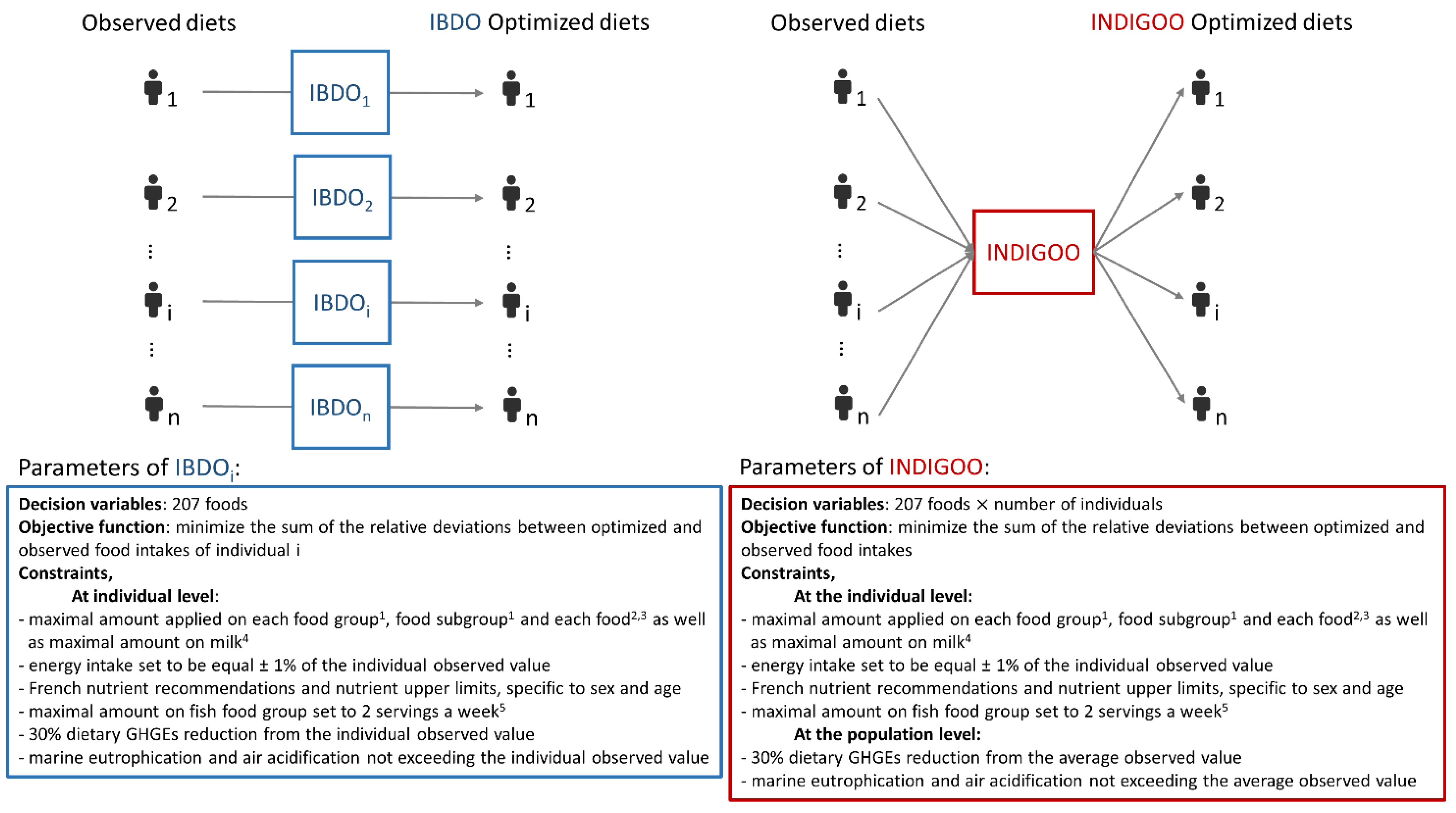 Sustainability 14 12667 g001 Sustainability 14 12667 g001