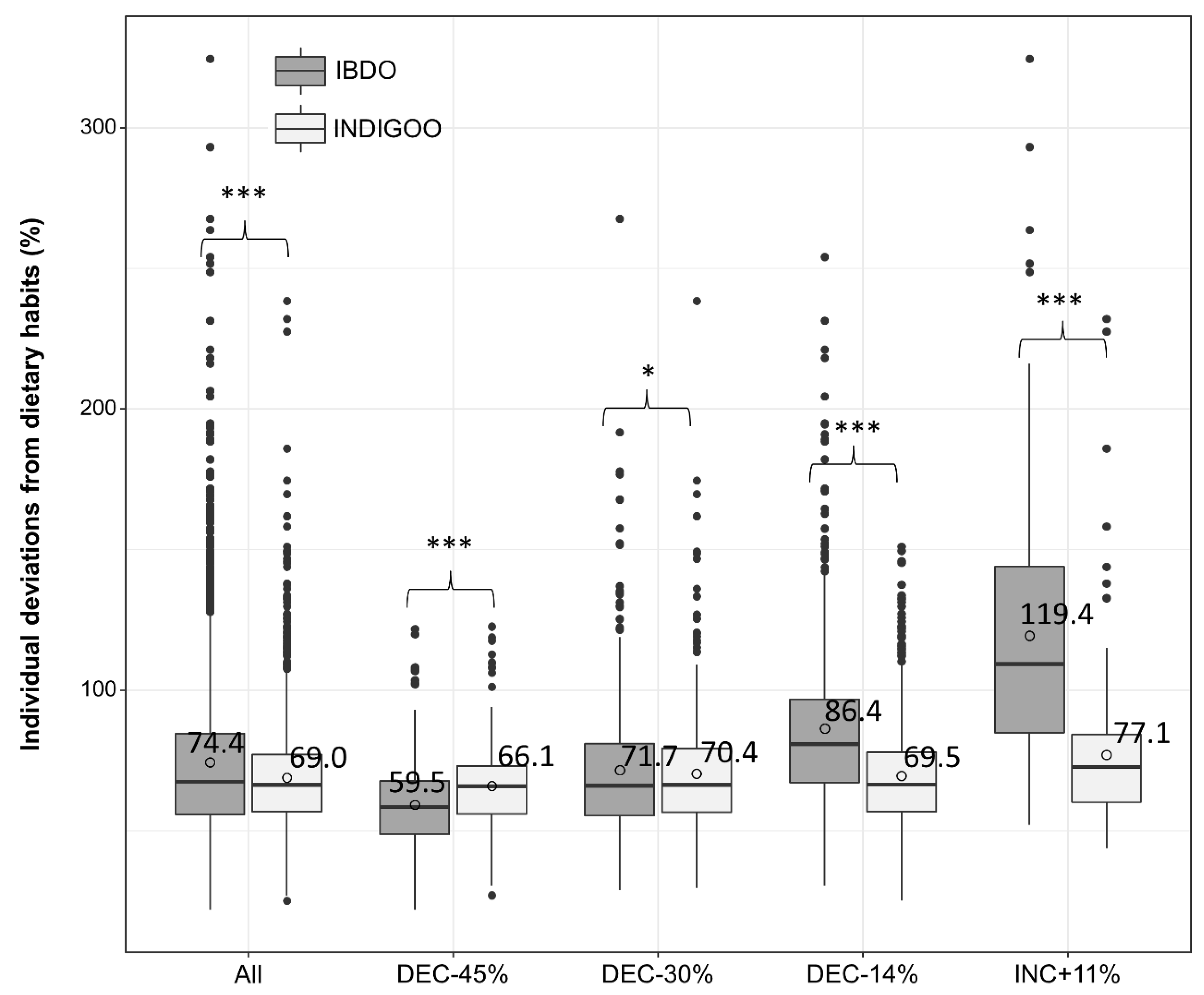 Sustainability 14 12667 g003 Sustainability 14 12667 g003