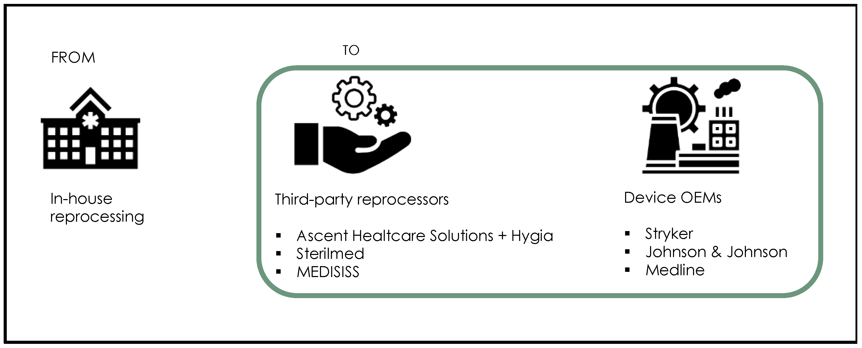 Sustainability 14 12670 g002