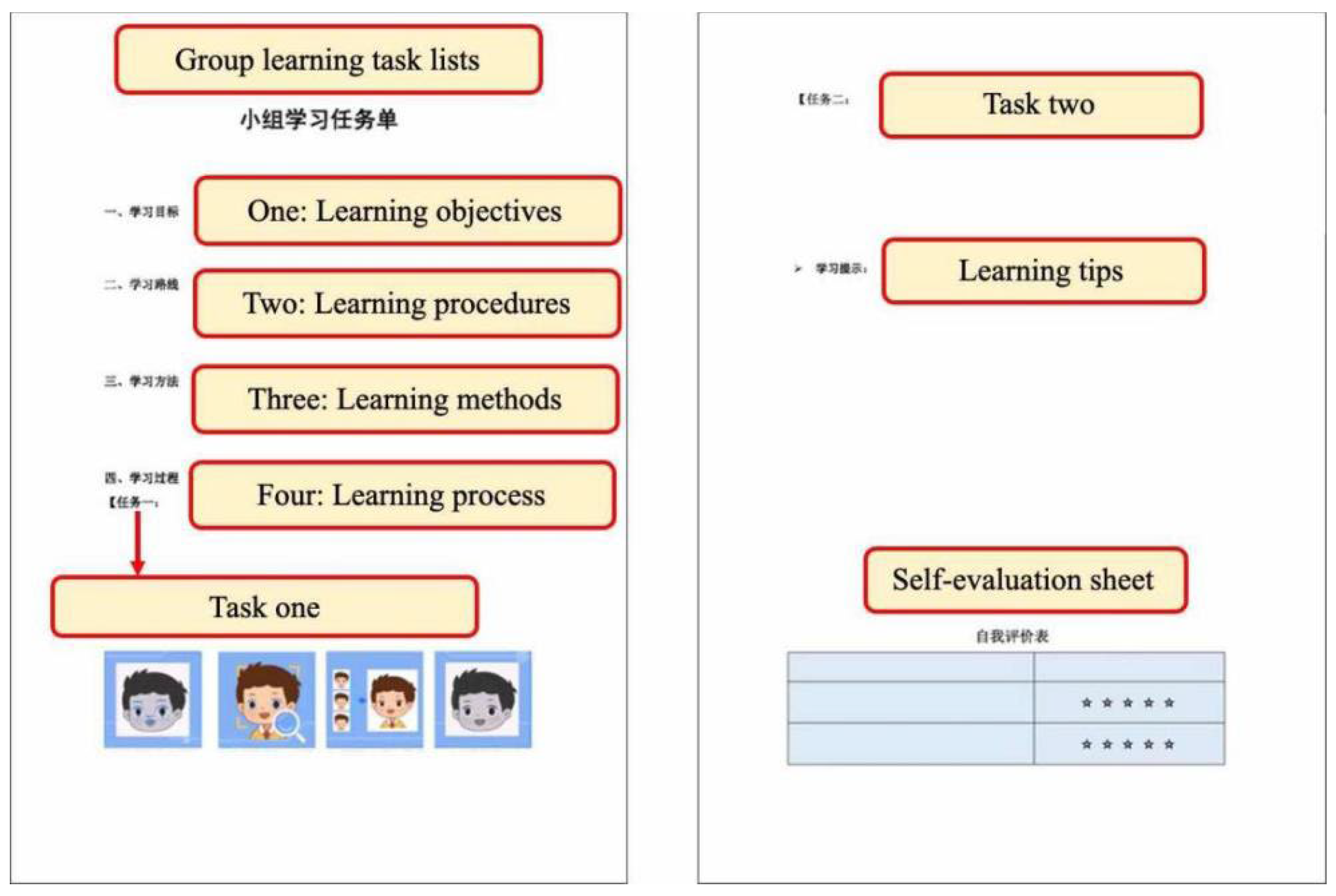 Sustainability 14 12674 g002