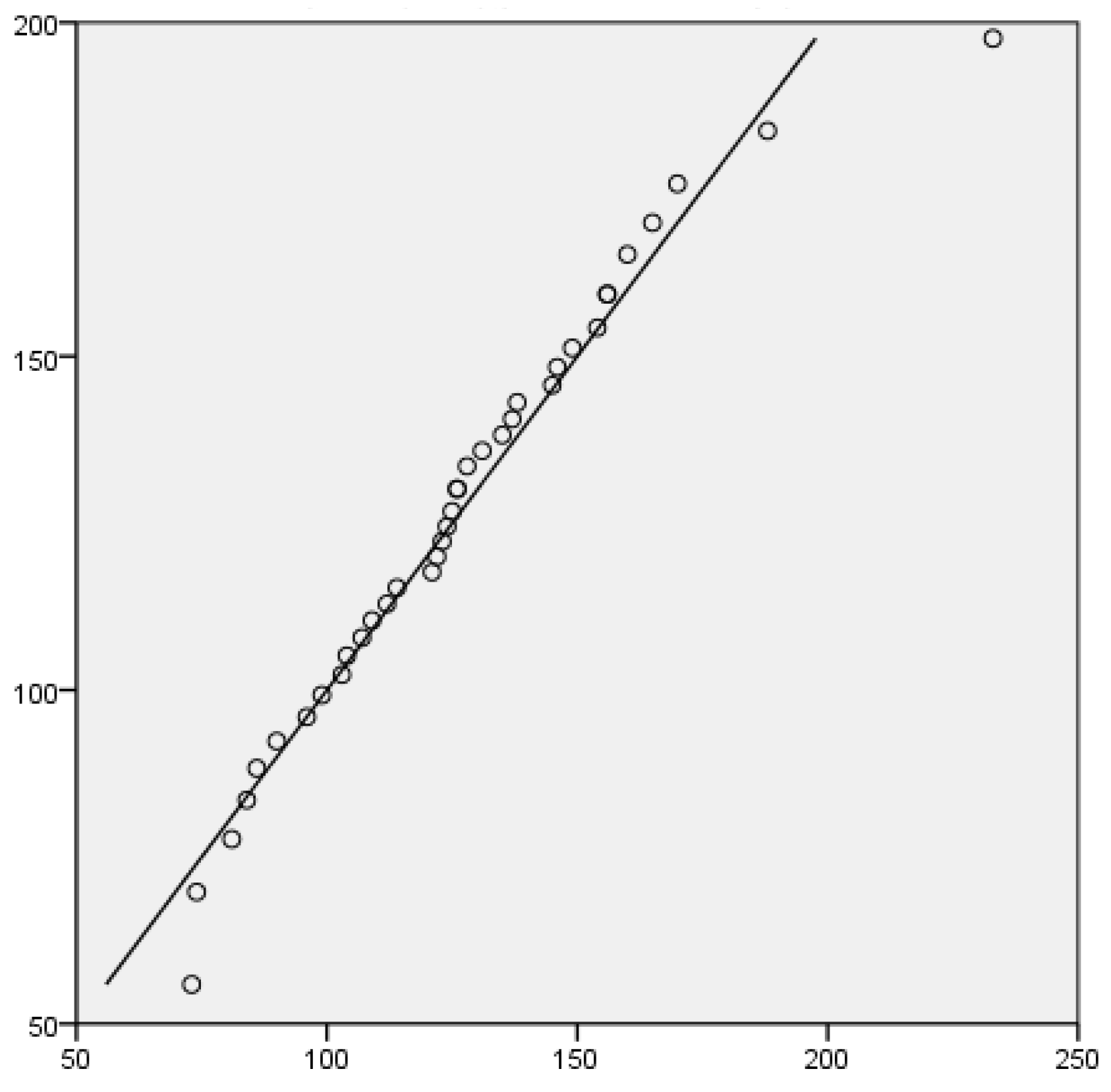 Sustainability 14 12674 g003