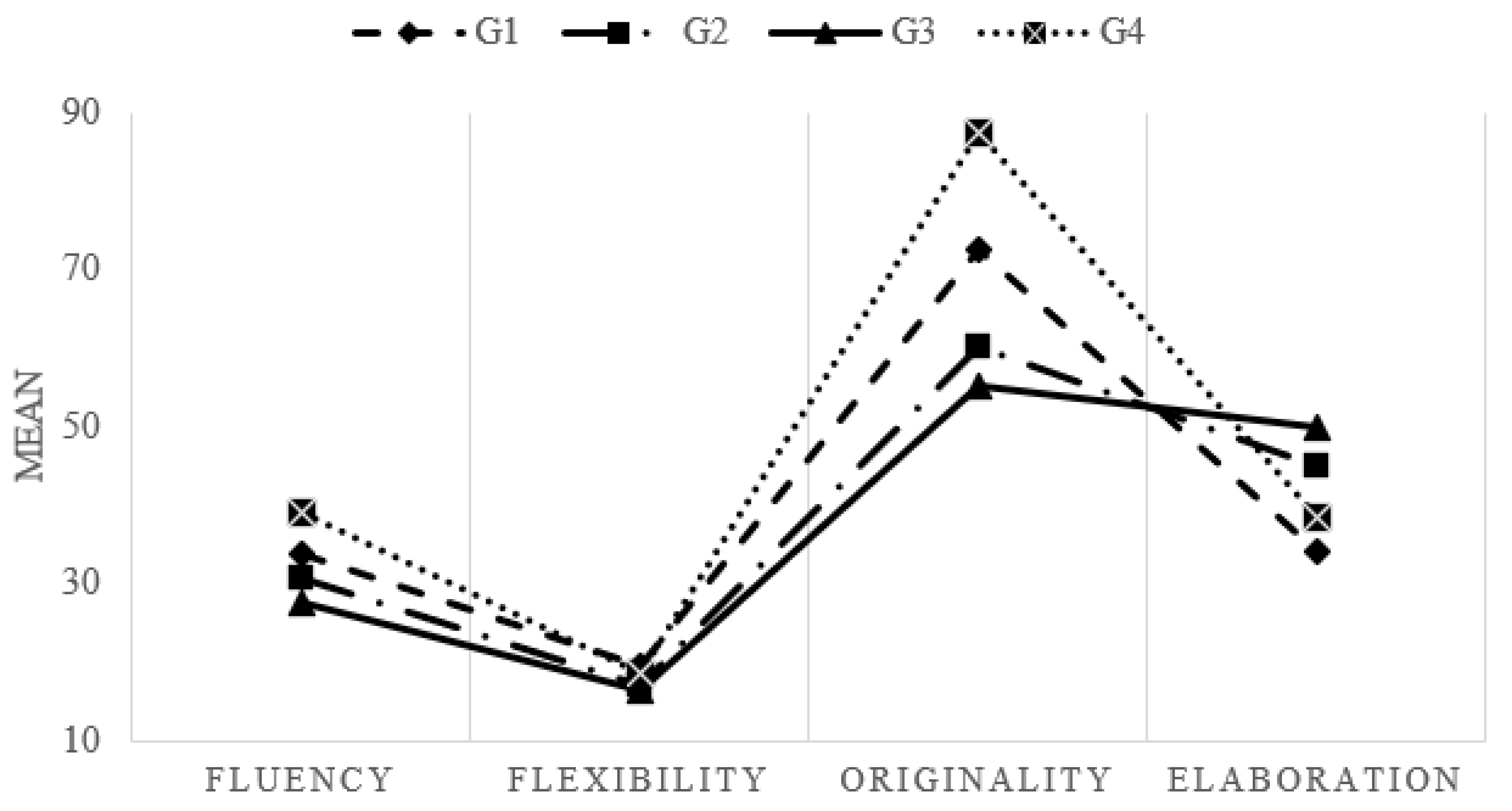 Sustainability 14 12674 g006
