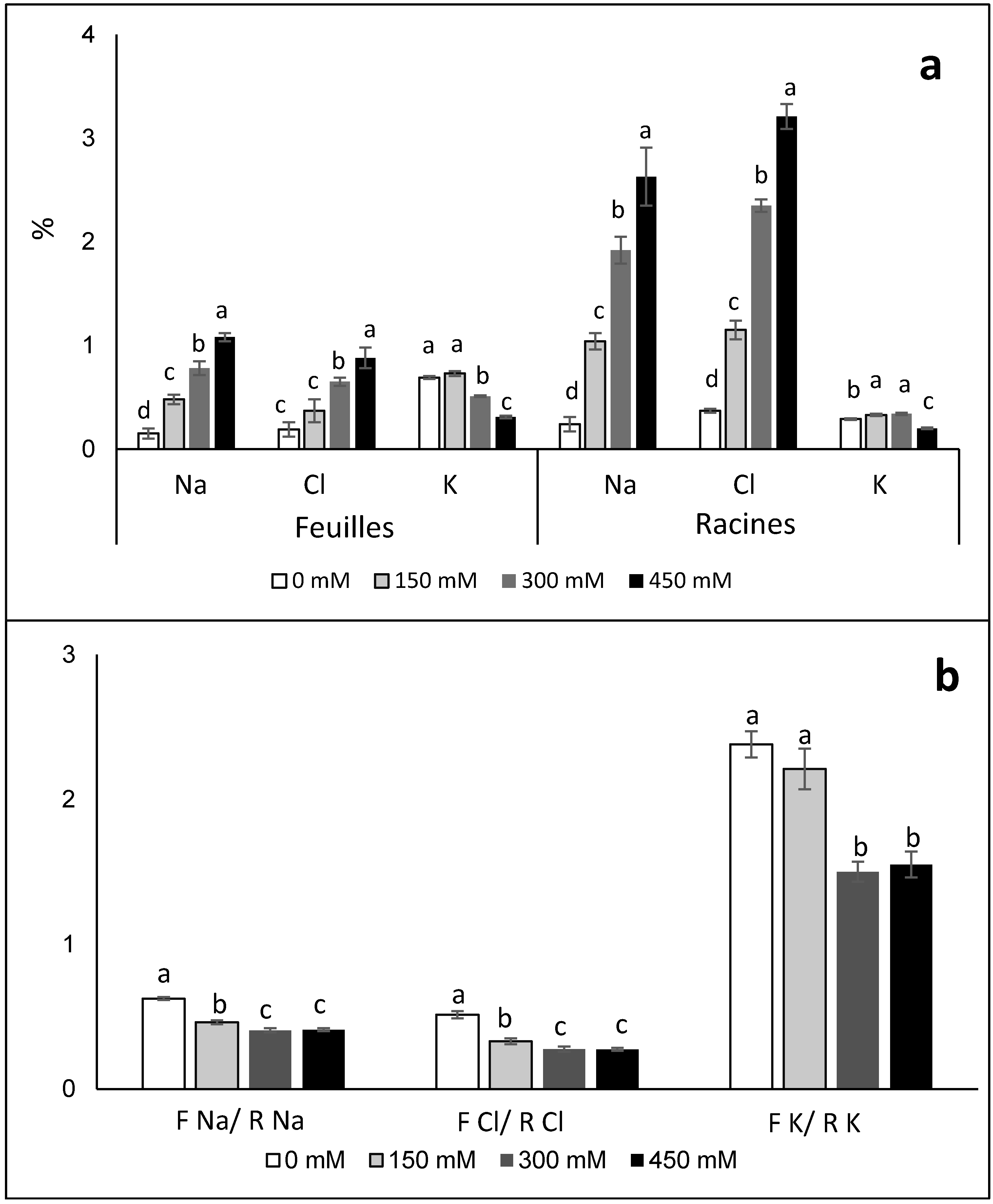 Sustainability 14 12676 g002