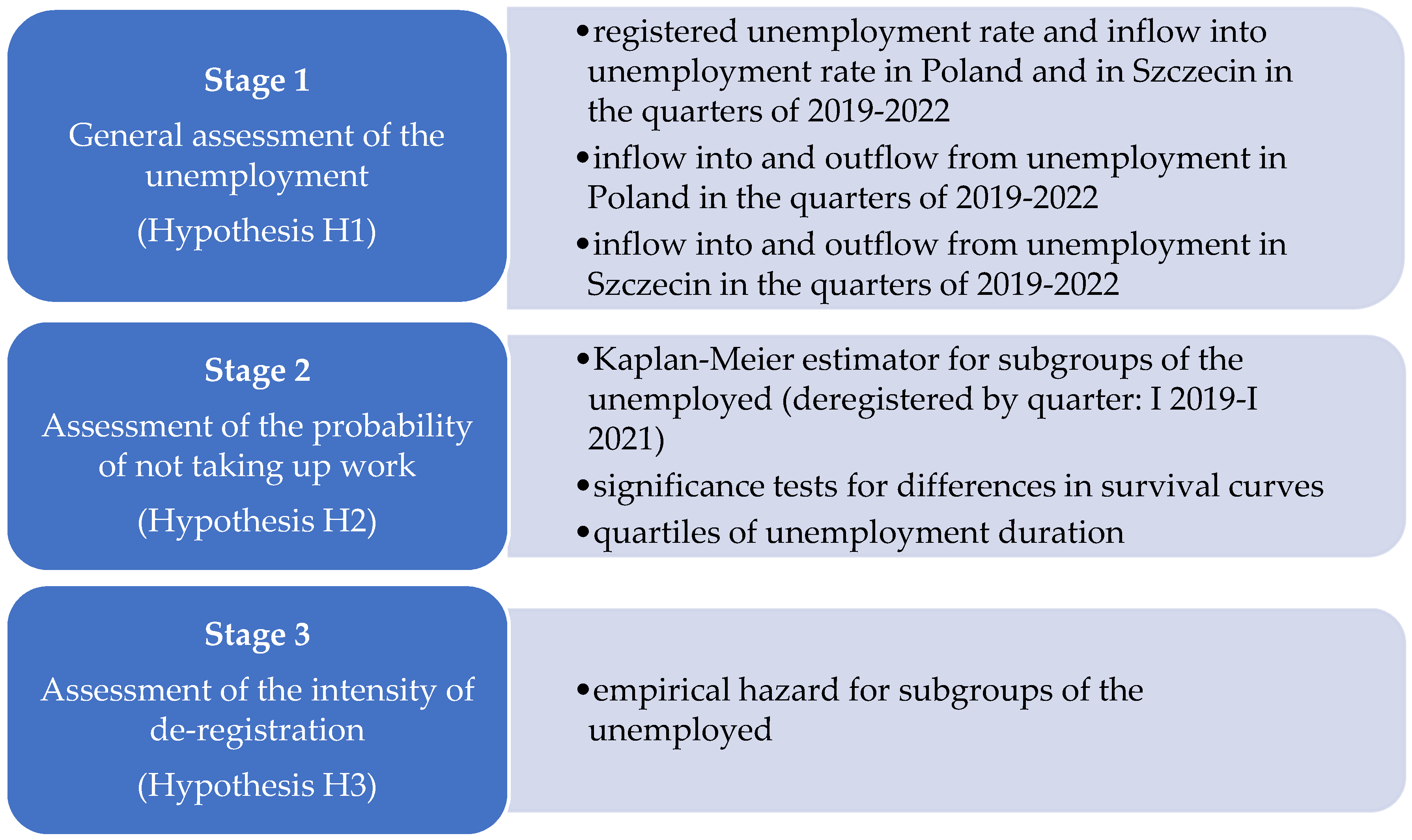 Sustainability 14 12677 g002