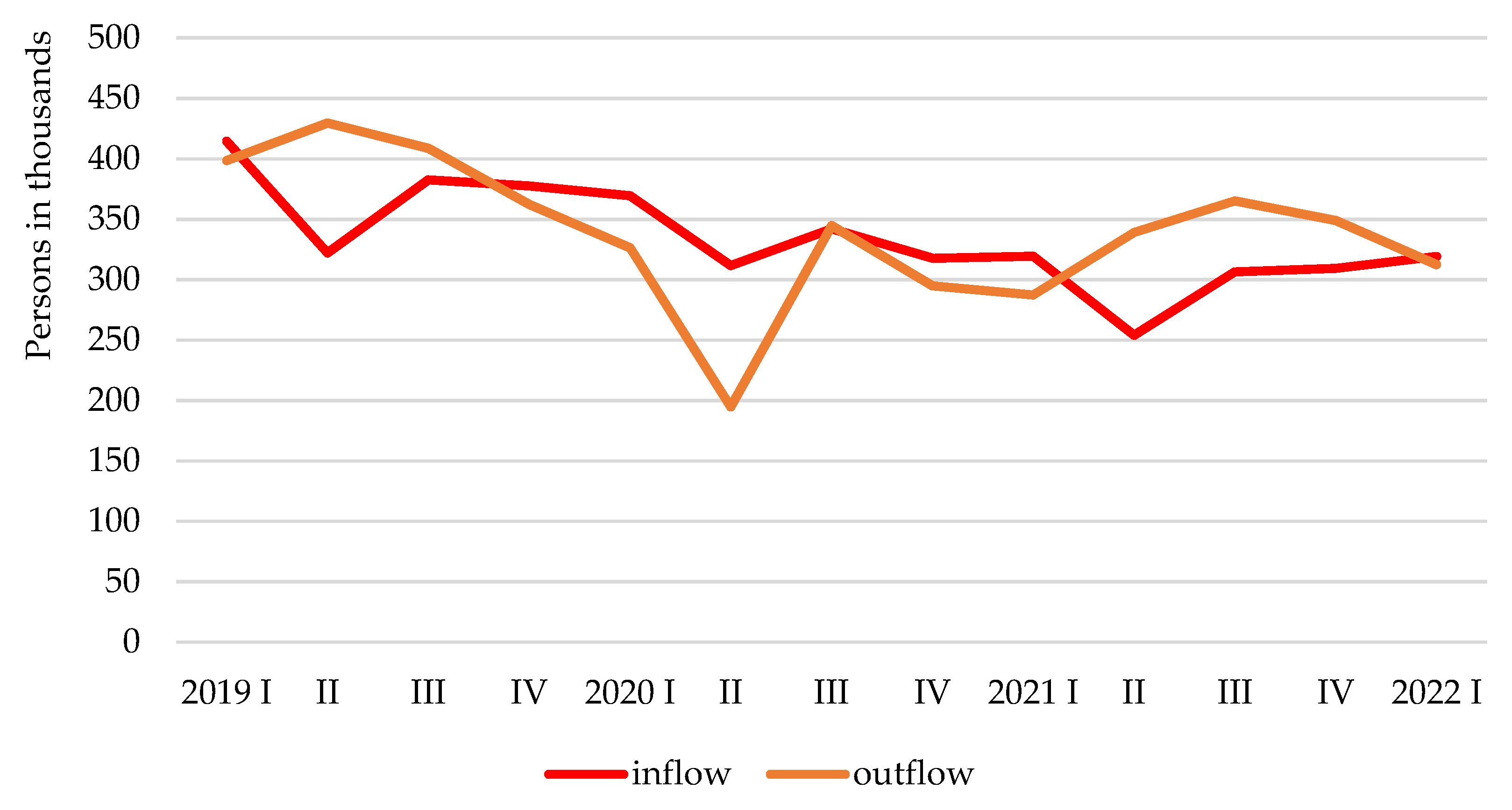 Sustainability 14 12677 g004