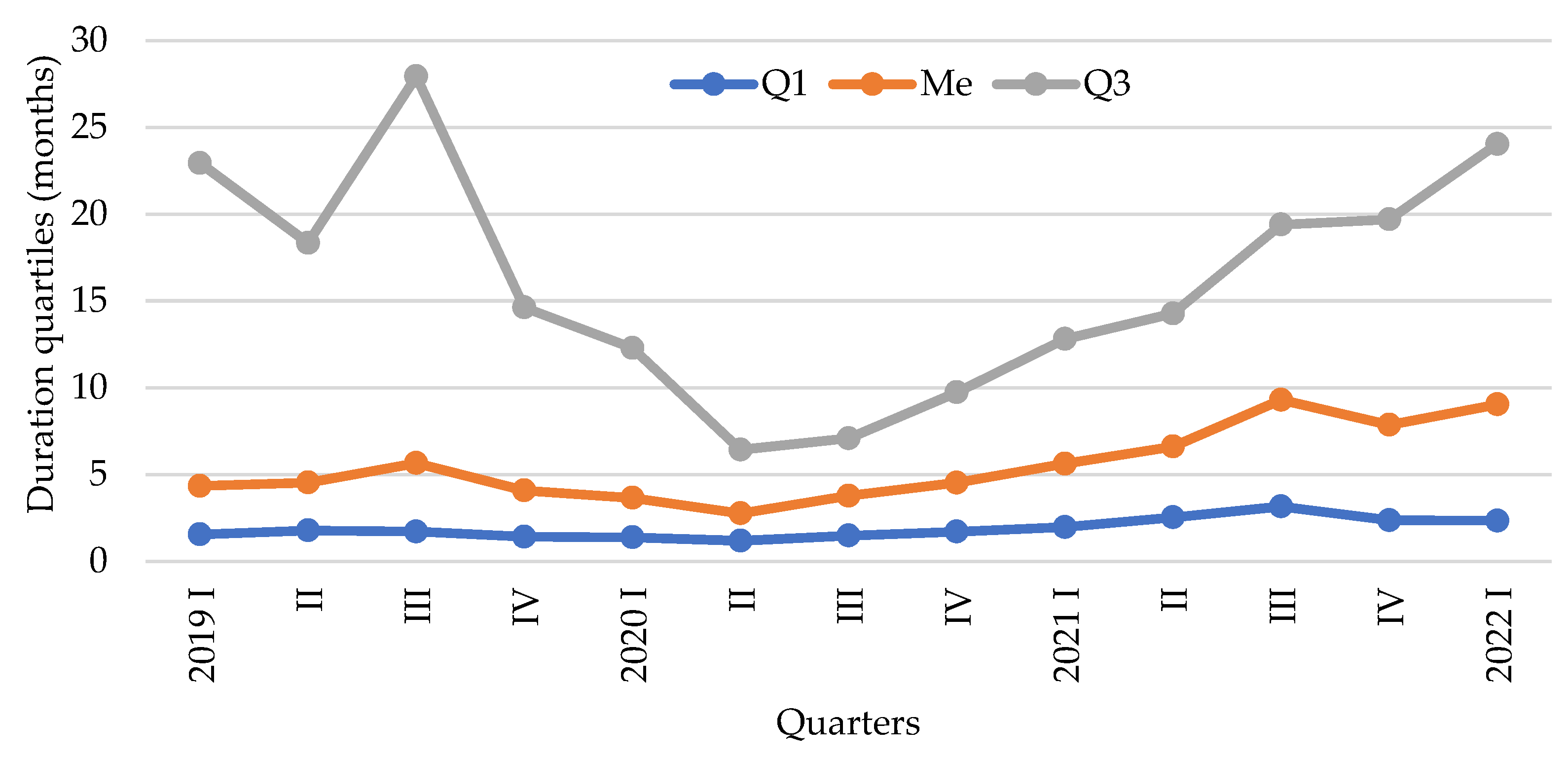 Sustainability 14 12677 g006