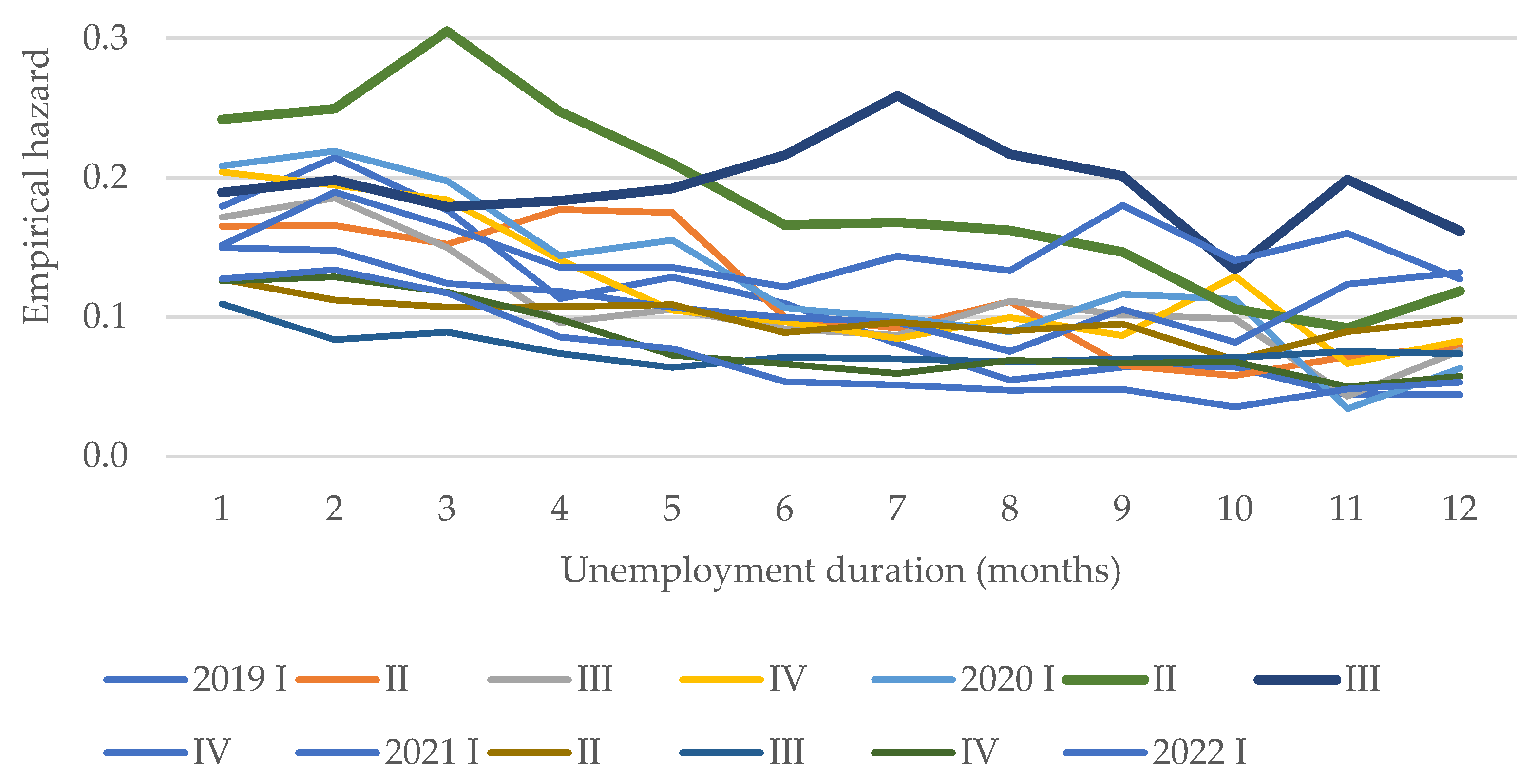 Sustainability 14 12677 g008