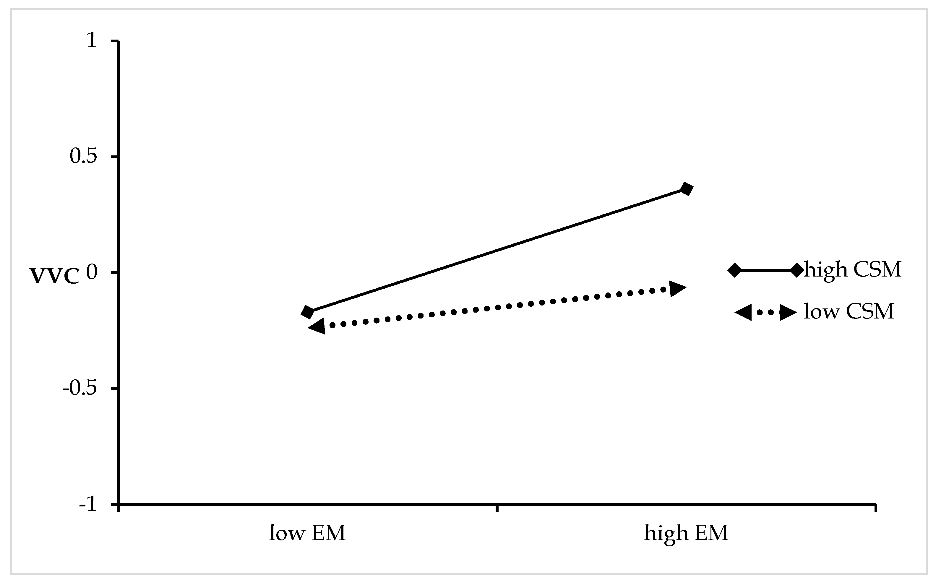 Sustainability 14 12678 g003