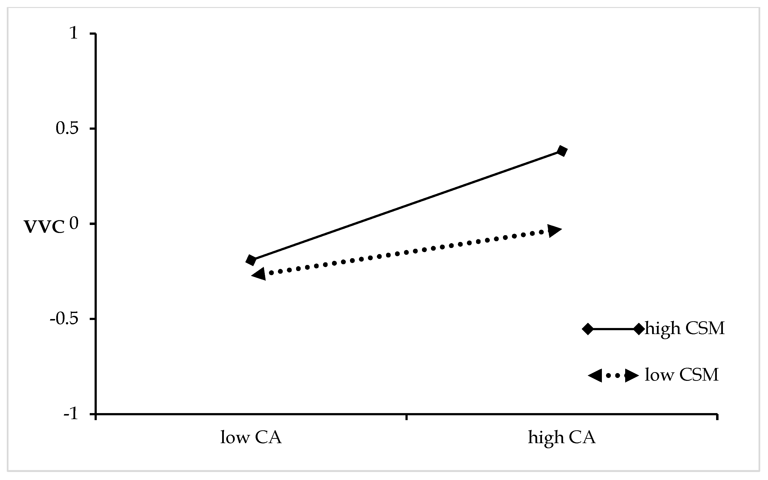 Sustainability 14 12678 g004