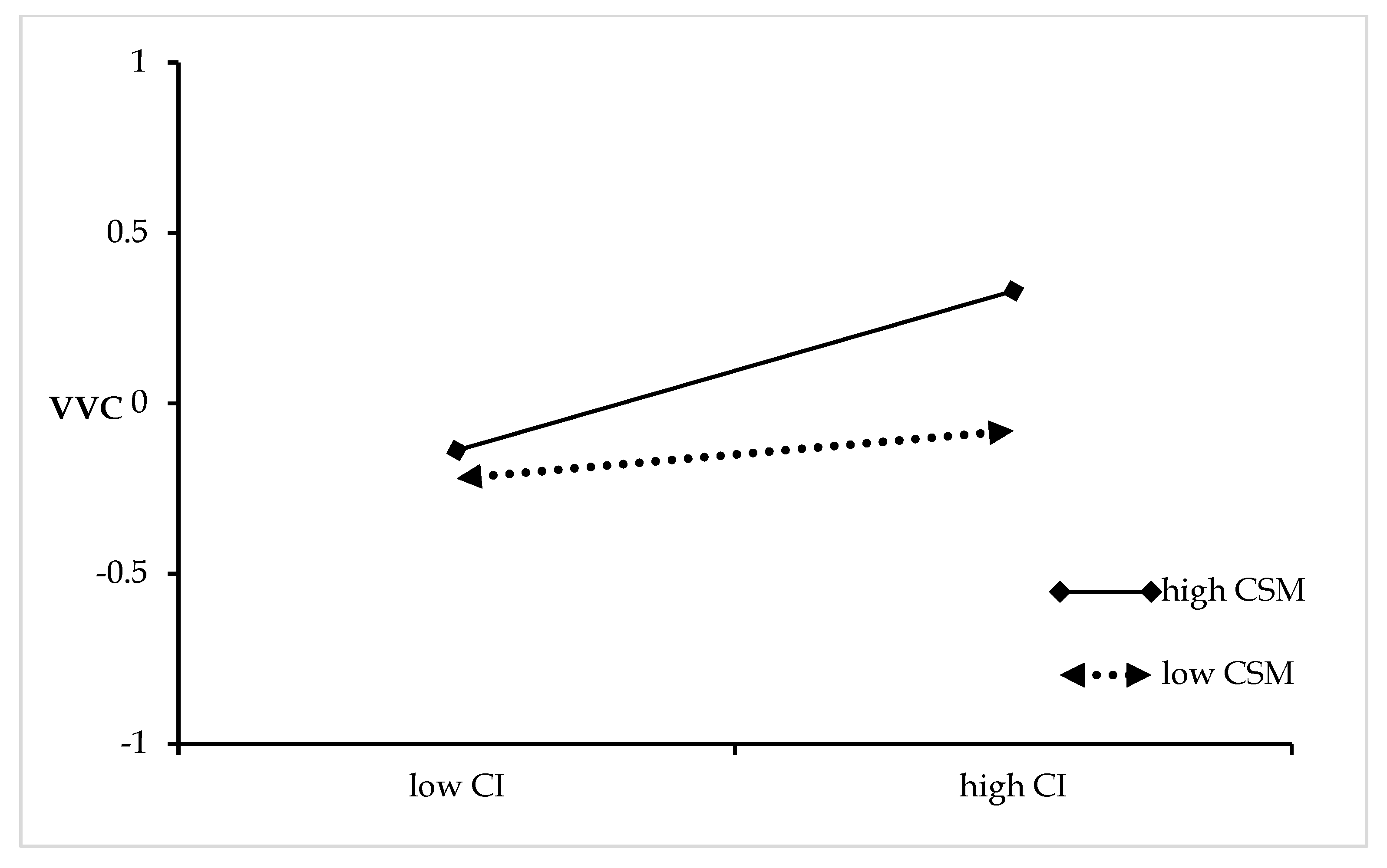 Sustainability 14 12678 g005