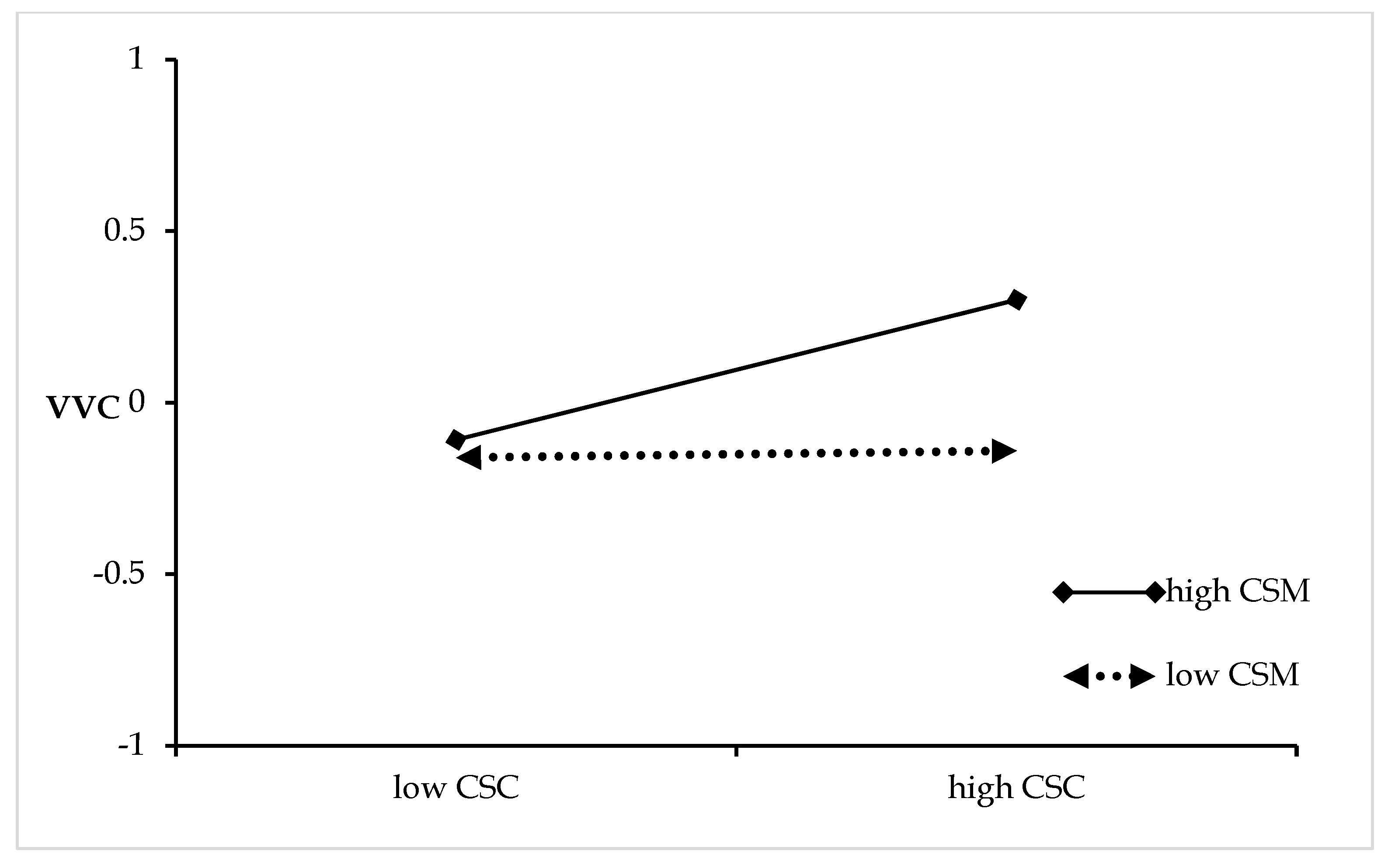 Sustainability 14 12678 g006