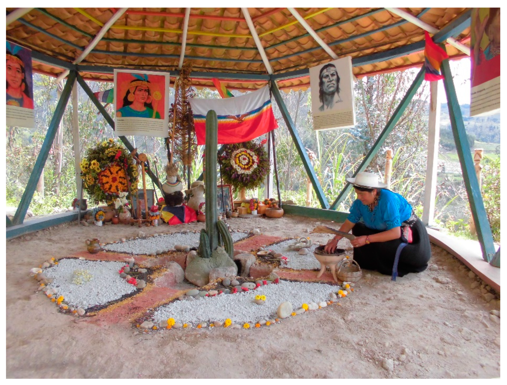 Sustainability 14 12679 g002