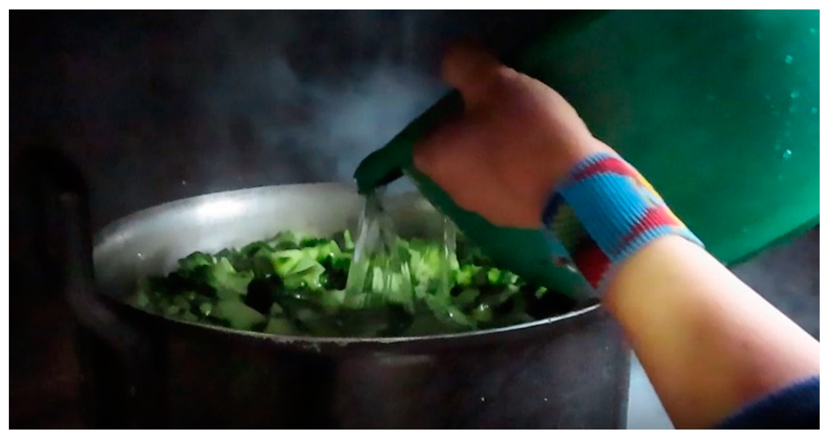 Sustainability 14 12679 g004