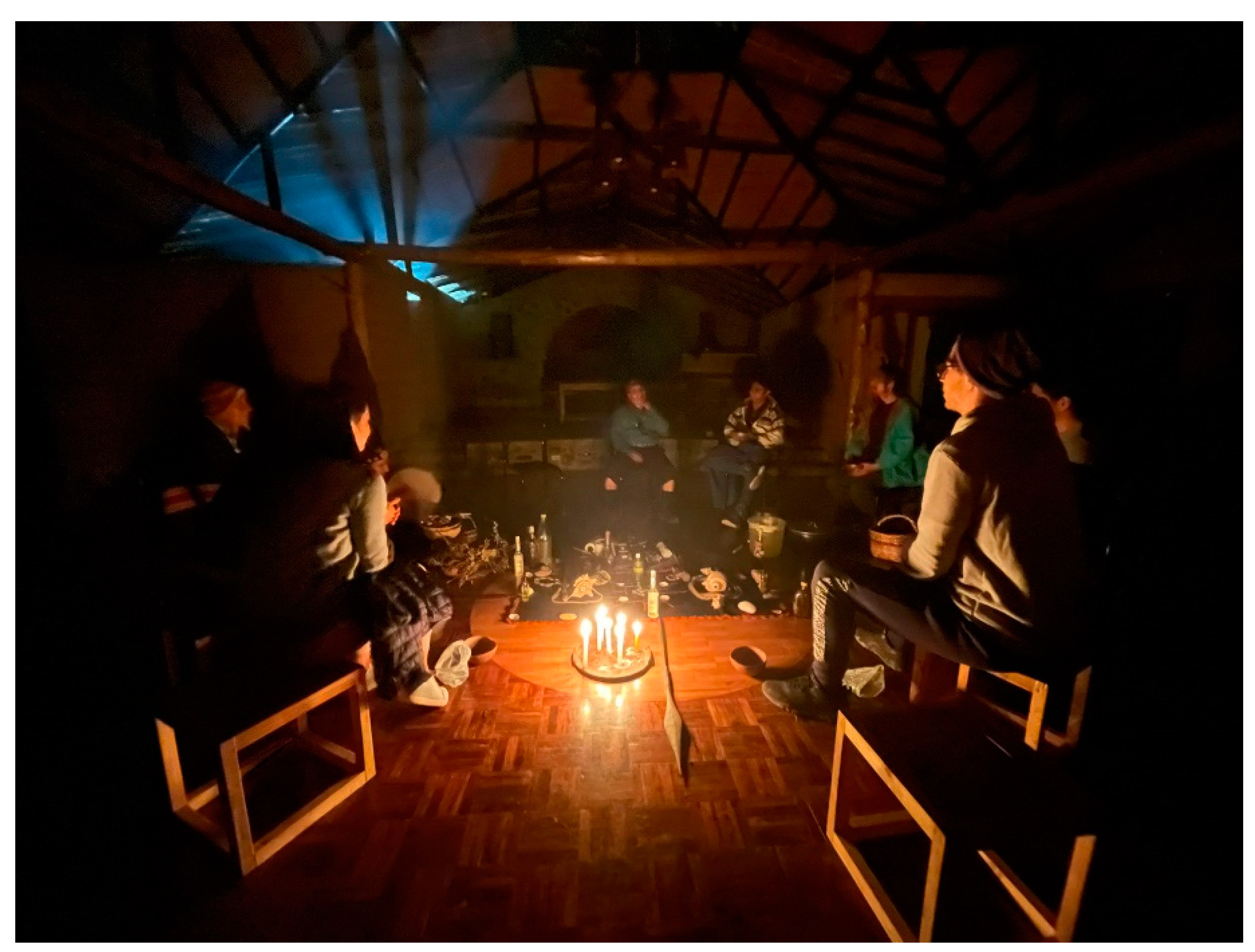 Sustainability 14 12679 g006