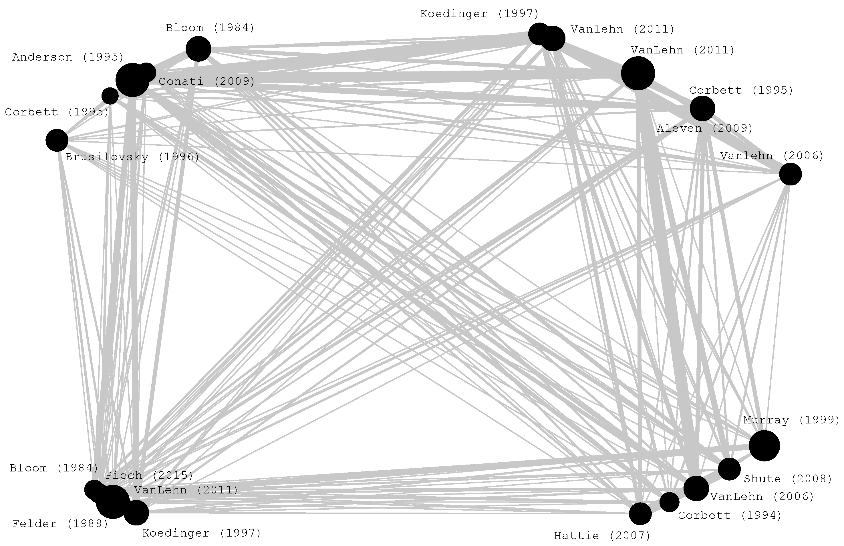 Sustainability 14 12684 g007