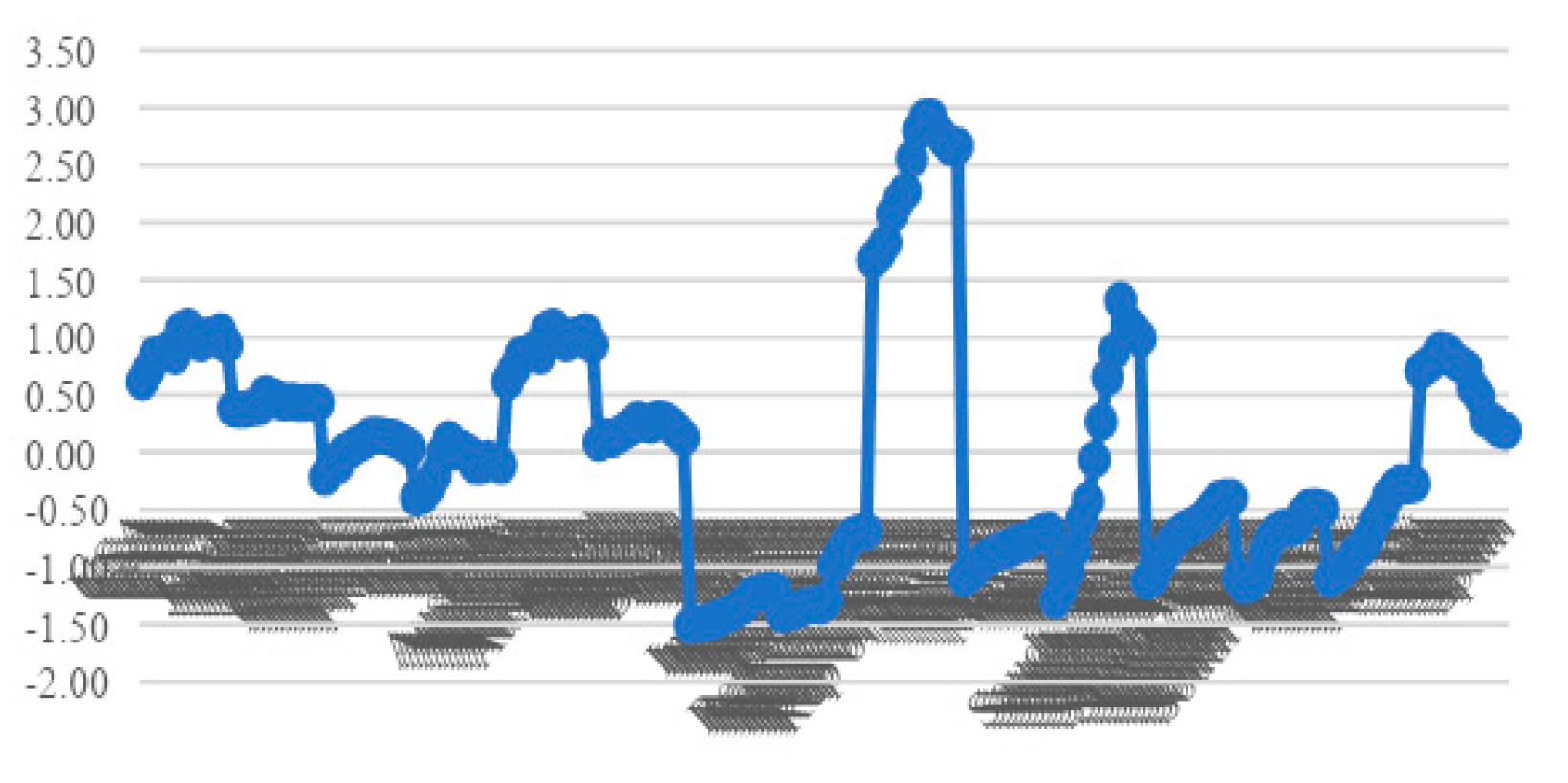 Sustainability 14 12688 g001