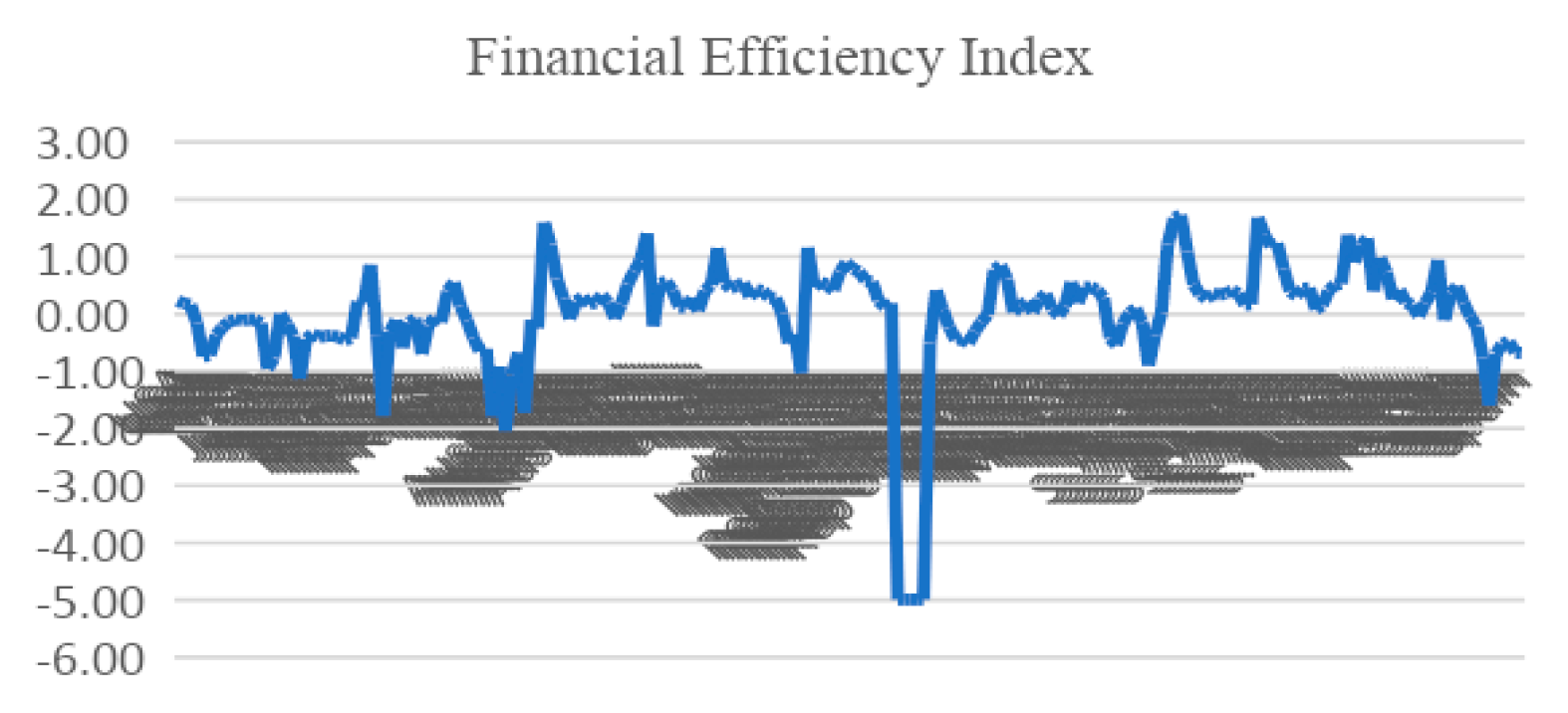 Sustainability 14 12688 g003