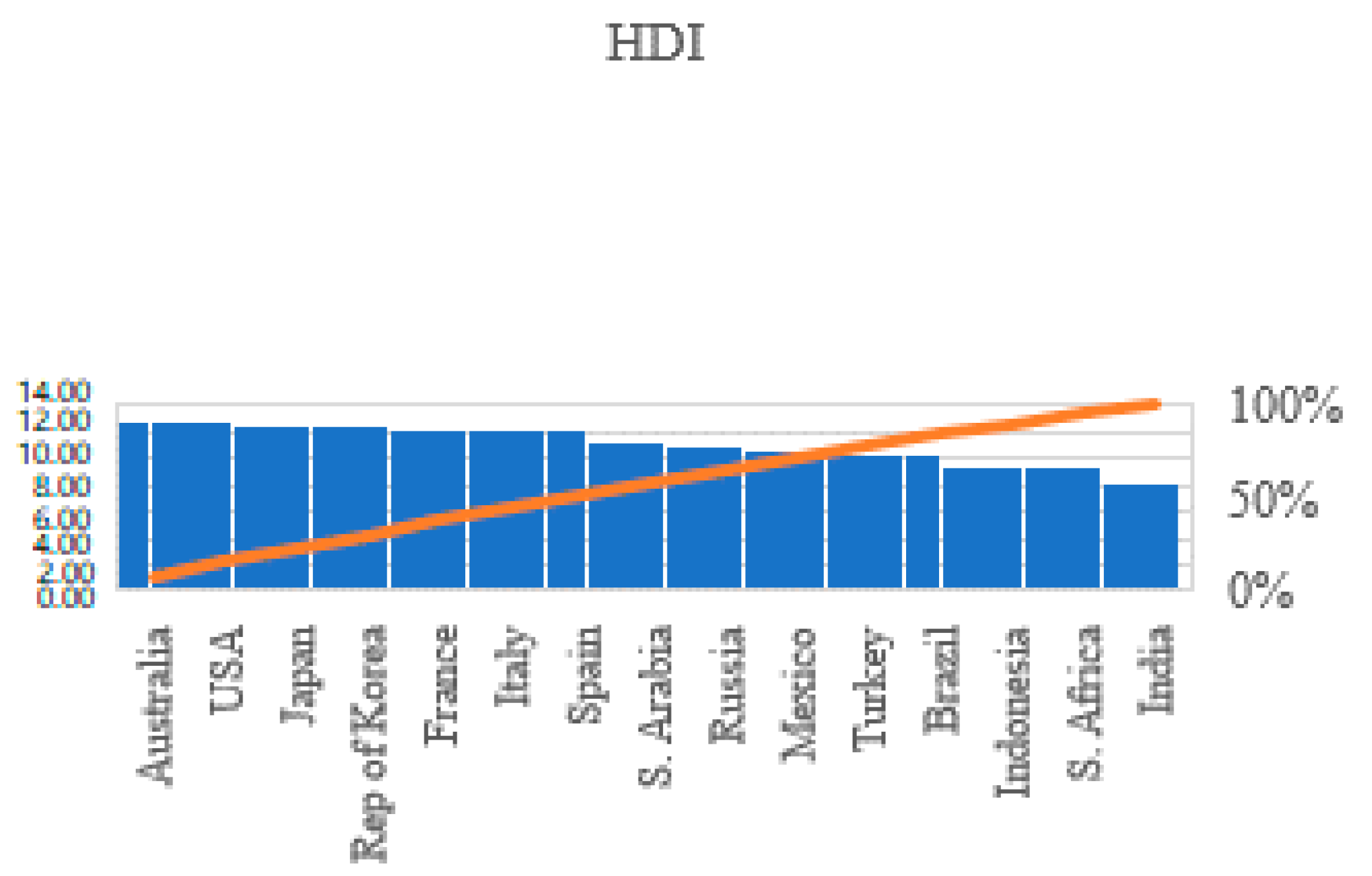 Sustainability 14 12688 g004