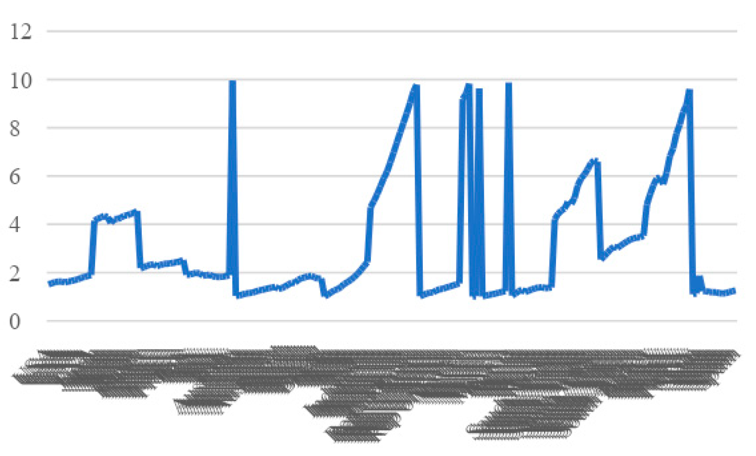 Sustainability 14 12688 g005
