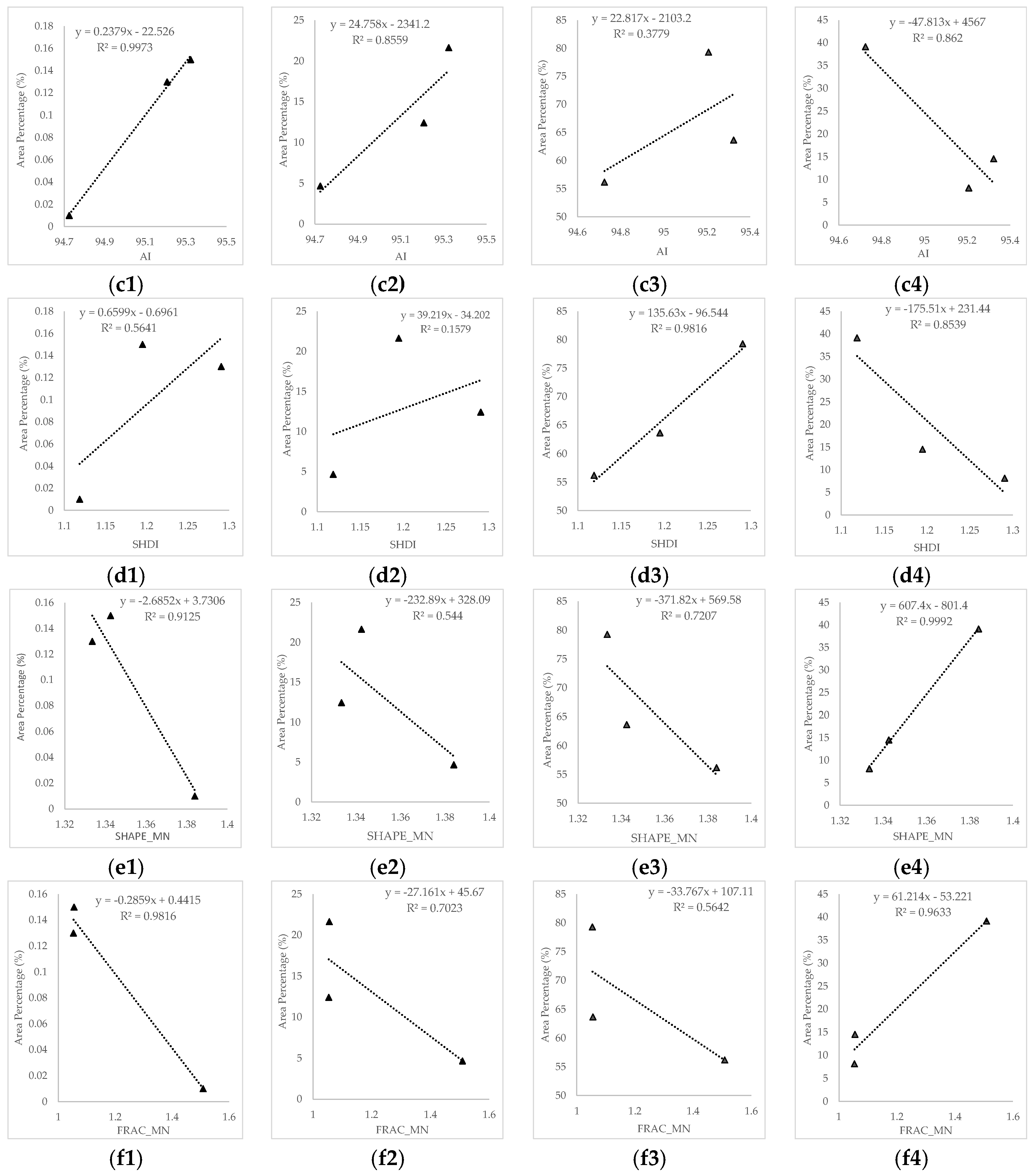 Sustainability 14 12694 g006b Sustainability 14 12694 g006b