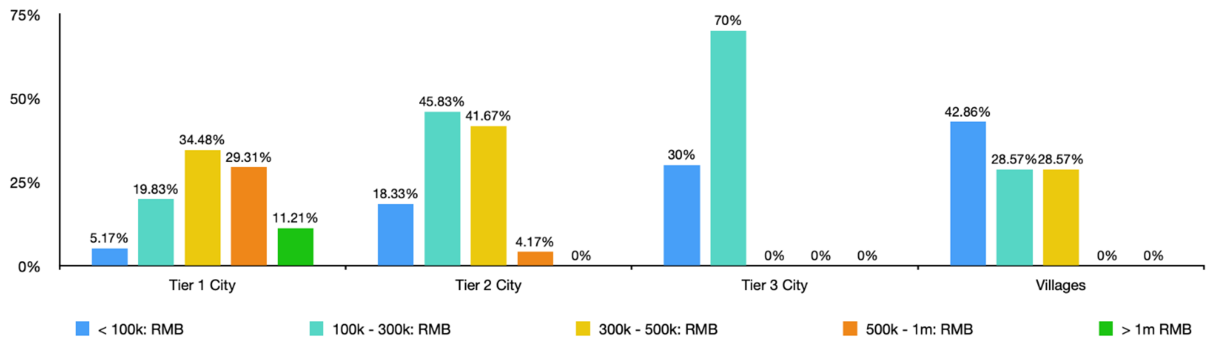 Sustainability 14 12695 g004