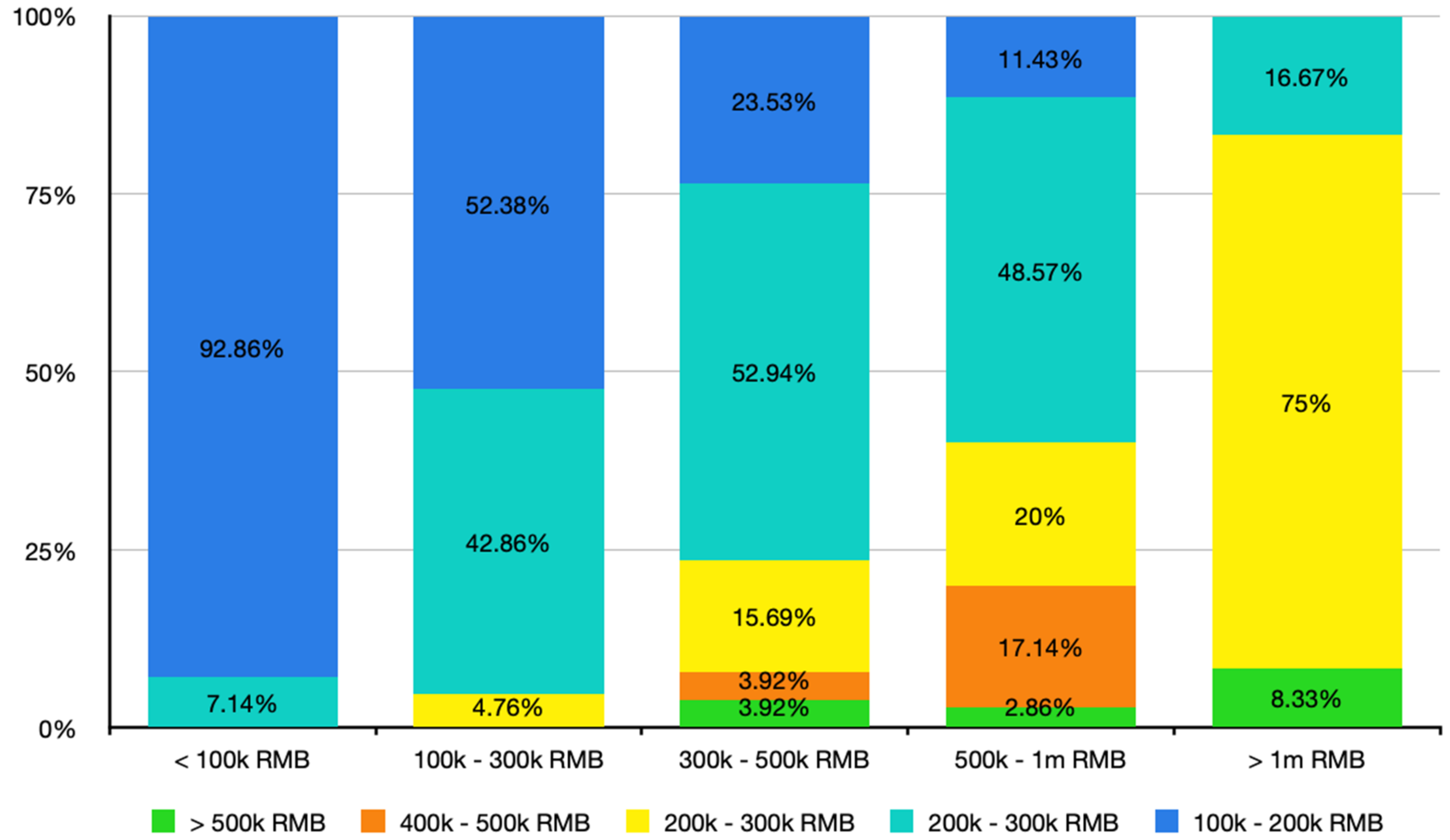 Sustainability 14 12695 g005