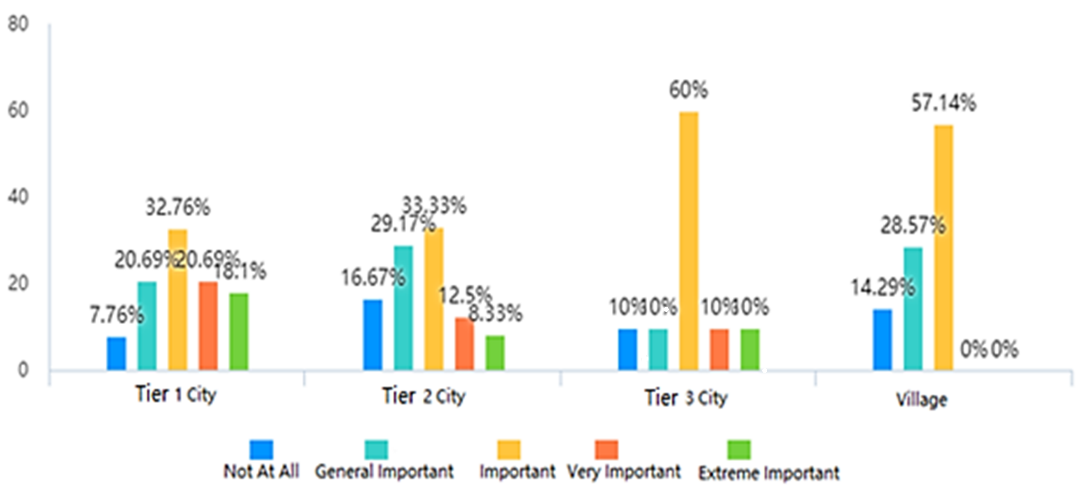 Sustainability 14 12695 g012