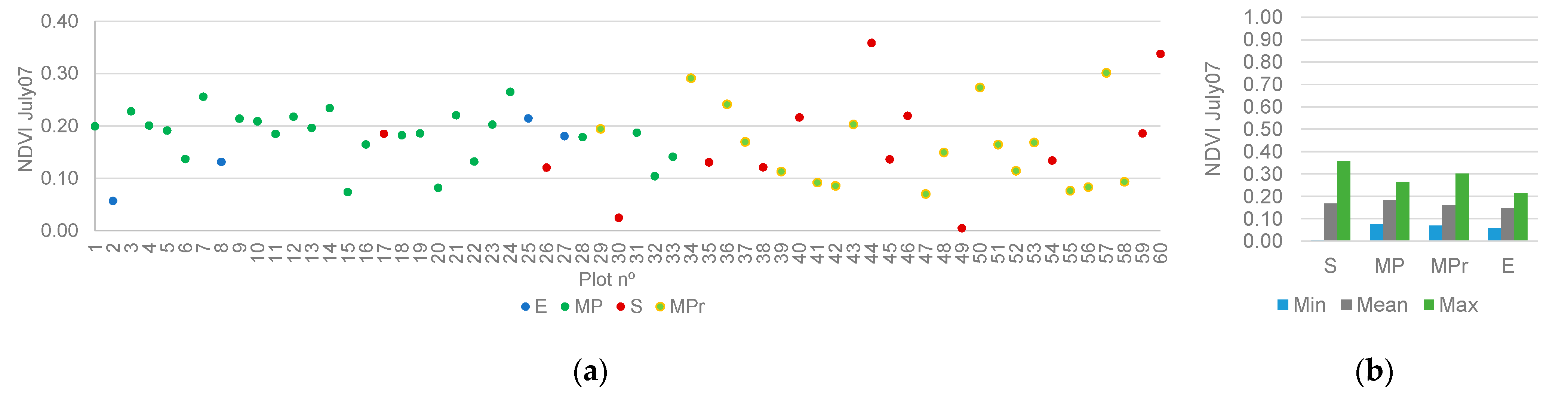 Sustainability 14 12698 g009 Sustainability 14 12698 g009