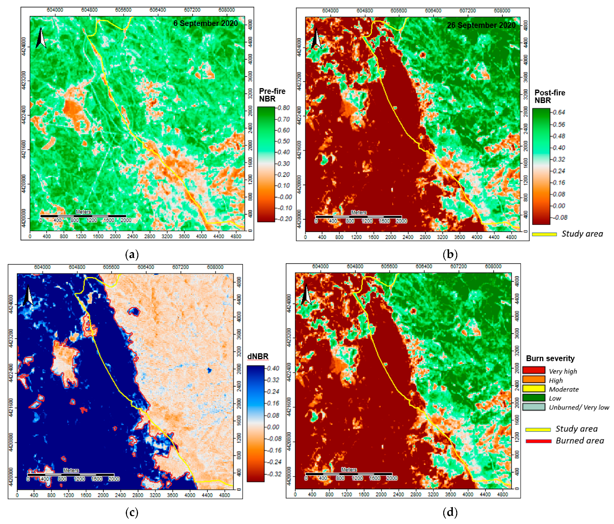 Sustainability 14 12698 g013 Sustainability 14 12698 g013
