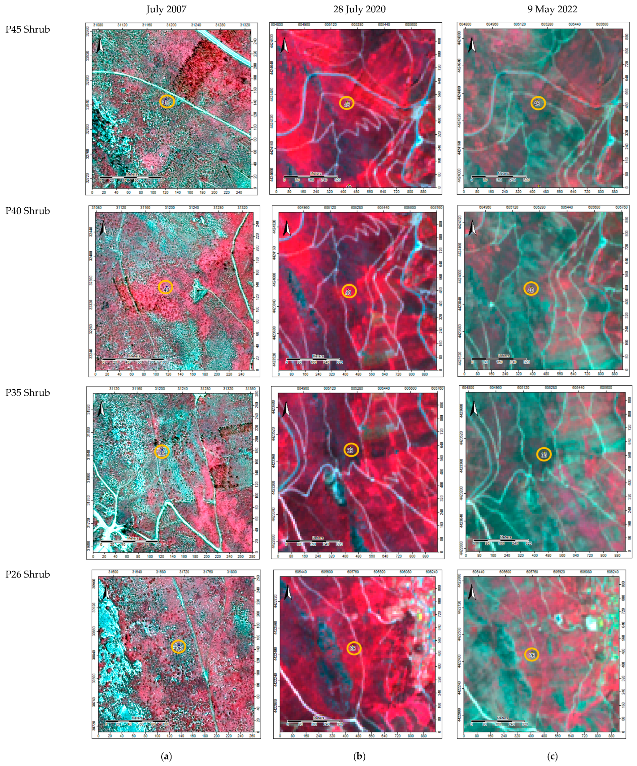 Sustainability 14 12698 g0a5 Sustainability 14 12698 g0a5