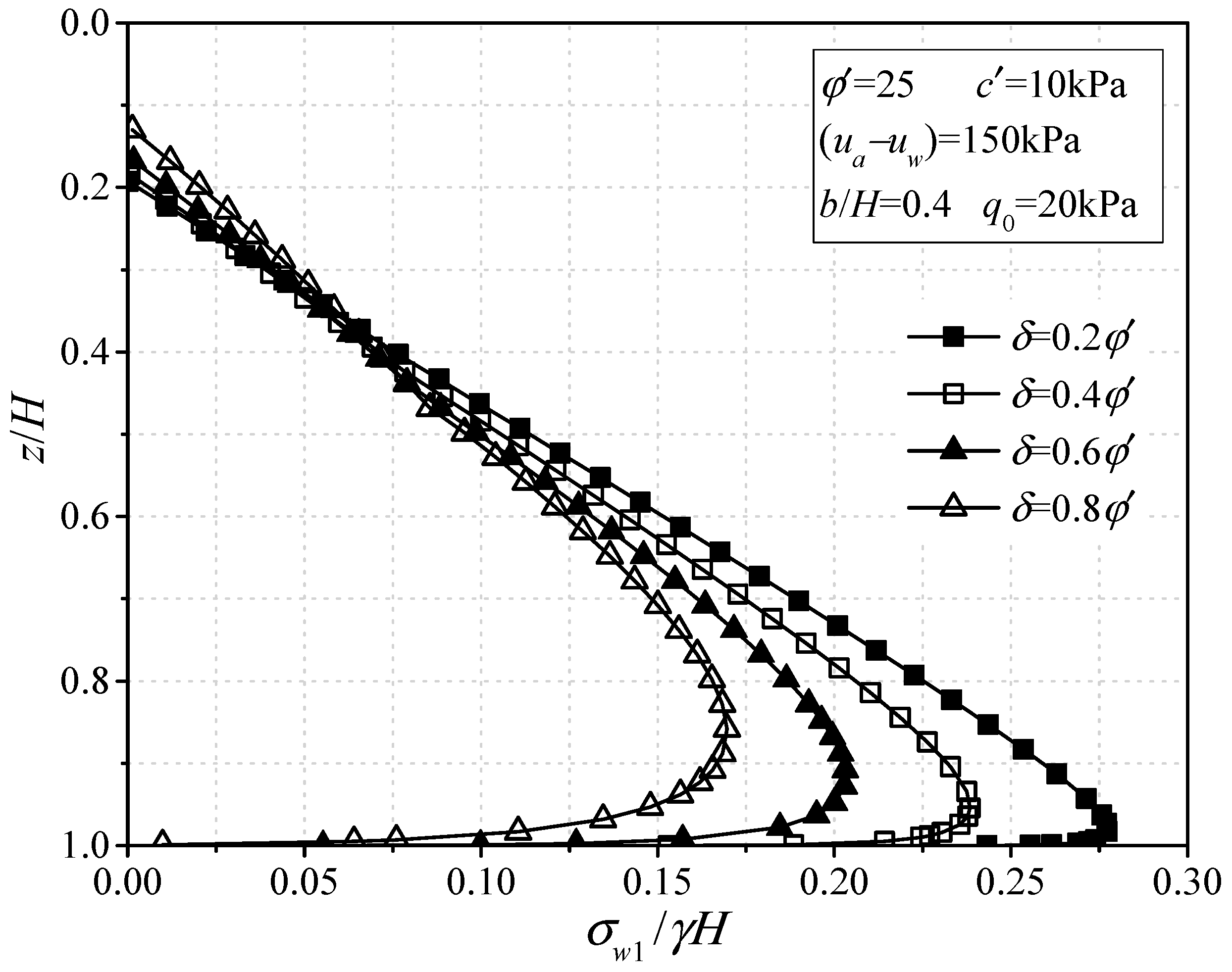 Sustainability 14 12699 g010 Sustainability 14 12699 g010
