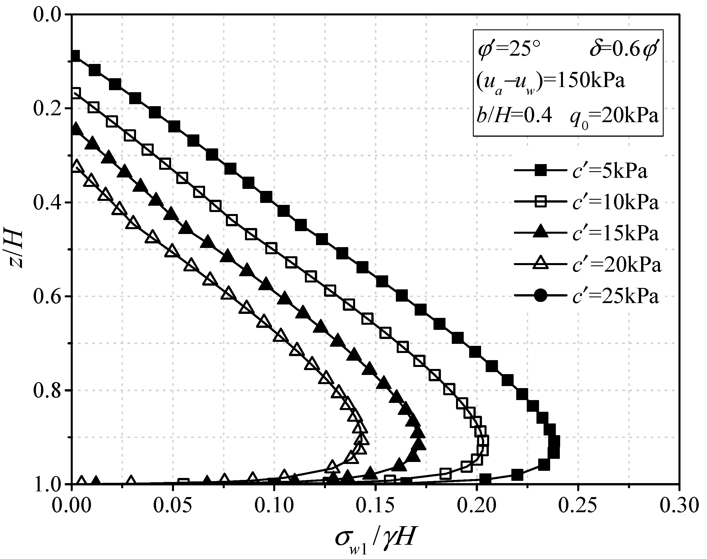 Sustainability 14 12699 g011 Sustainability 14 12699 g011