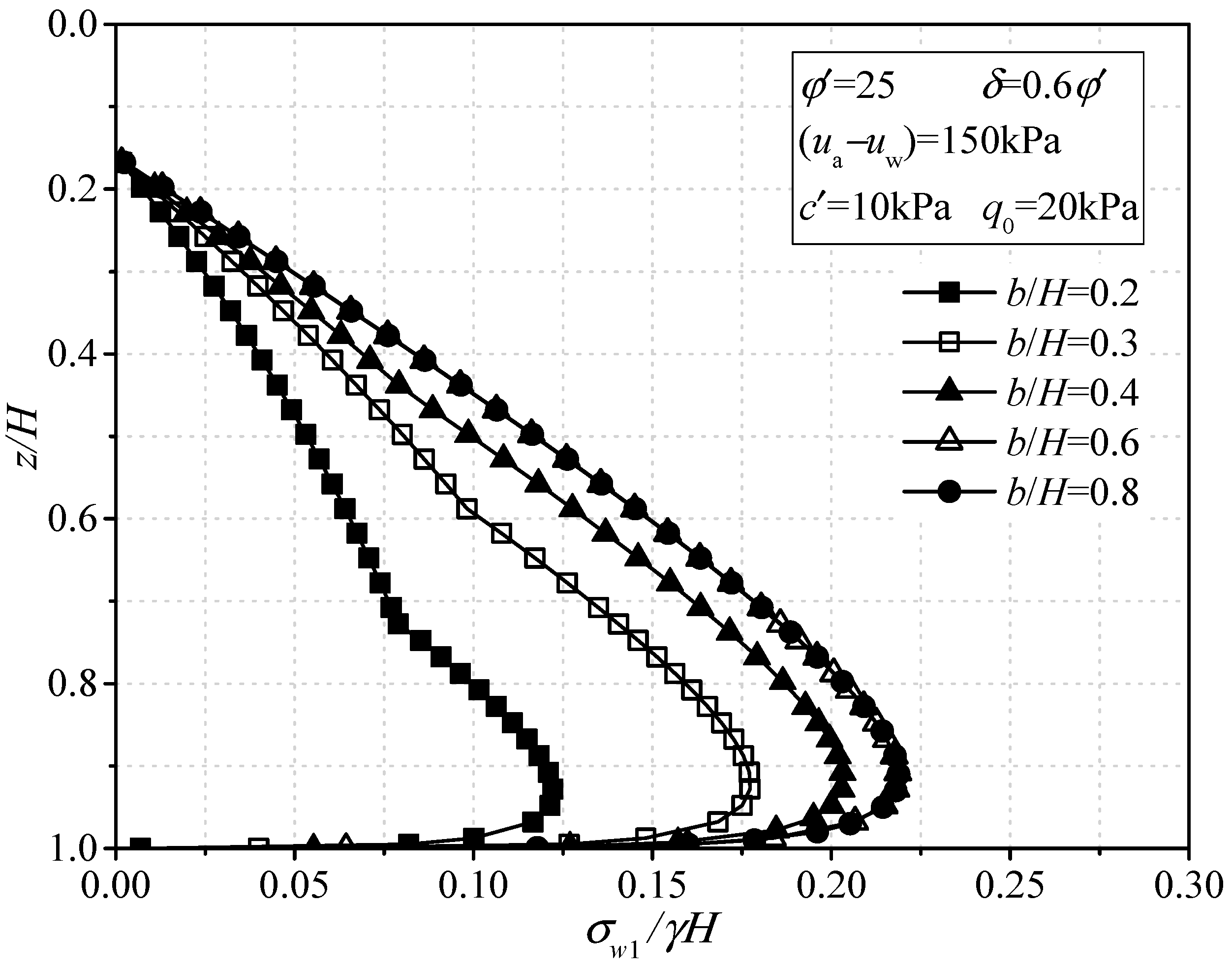 Sustainability 14 12699 g013 Sustainability 14 12699 g013