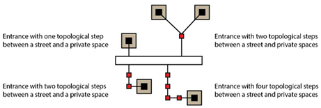 Sustainability 14 12701 i001
