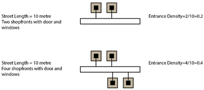 Sustainability 14 12701 i002